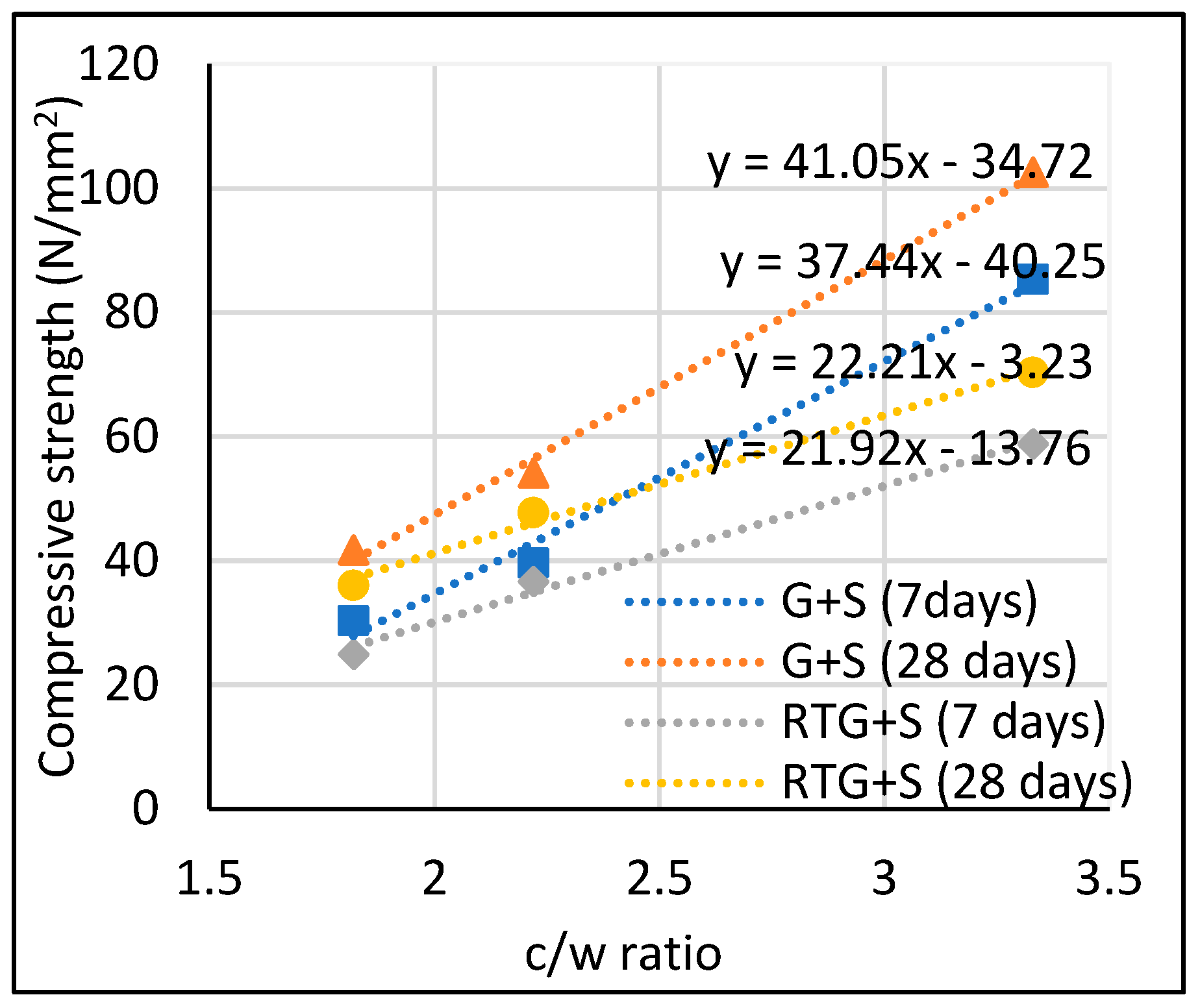 Recycling 04 00029 g008