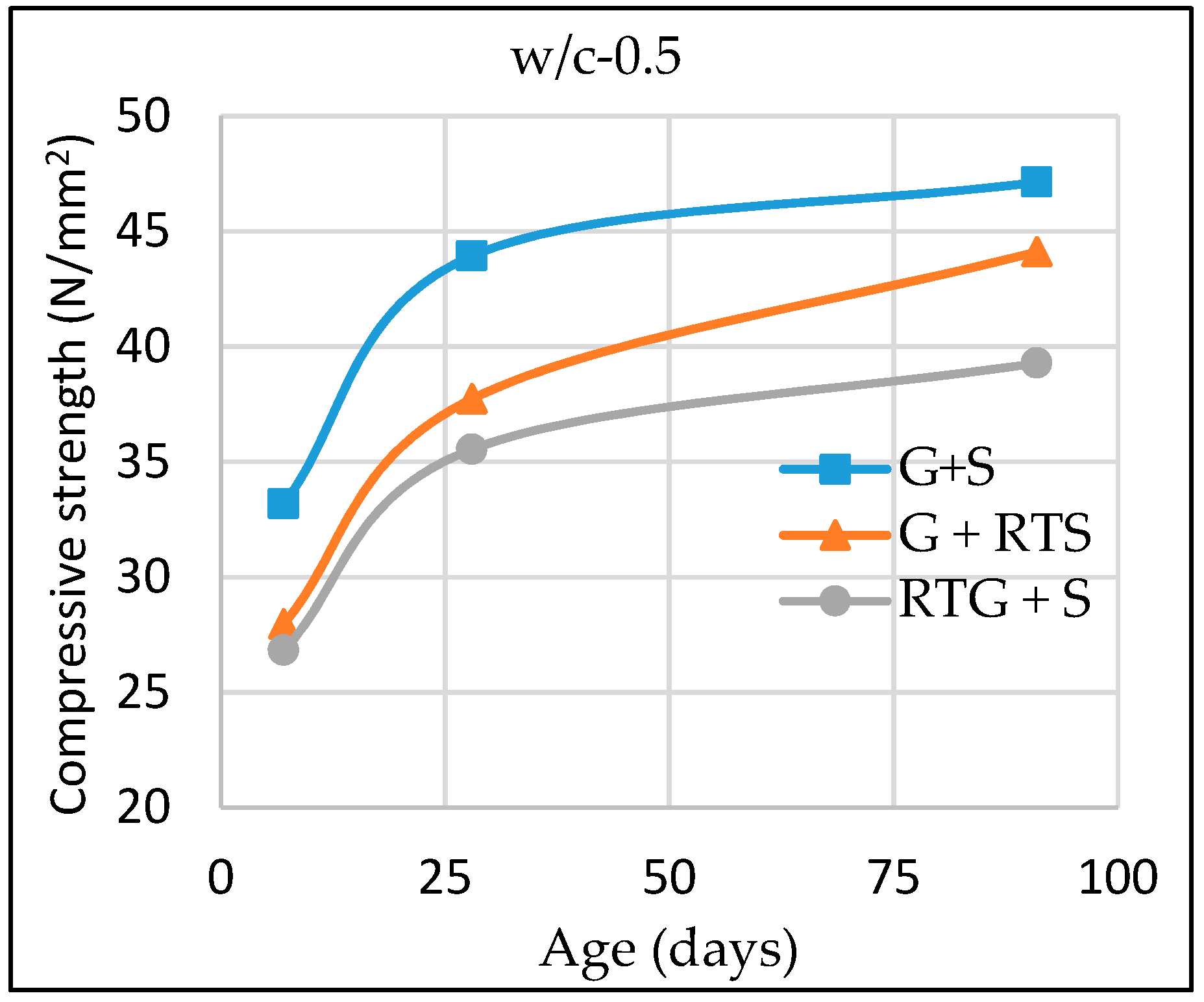 Recycling 04 00029 g009