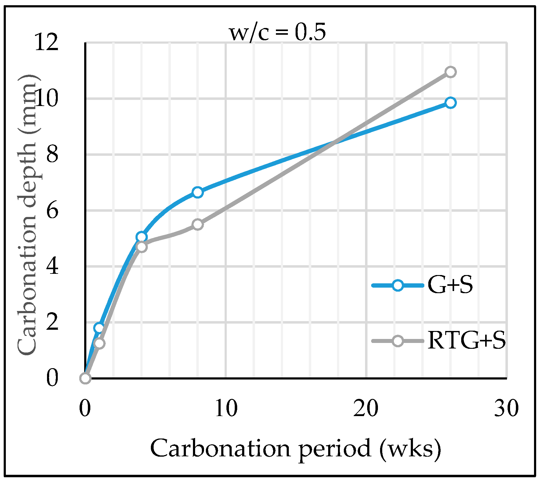 Recycling 04 00029 g015