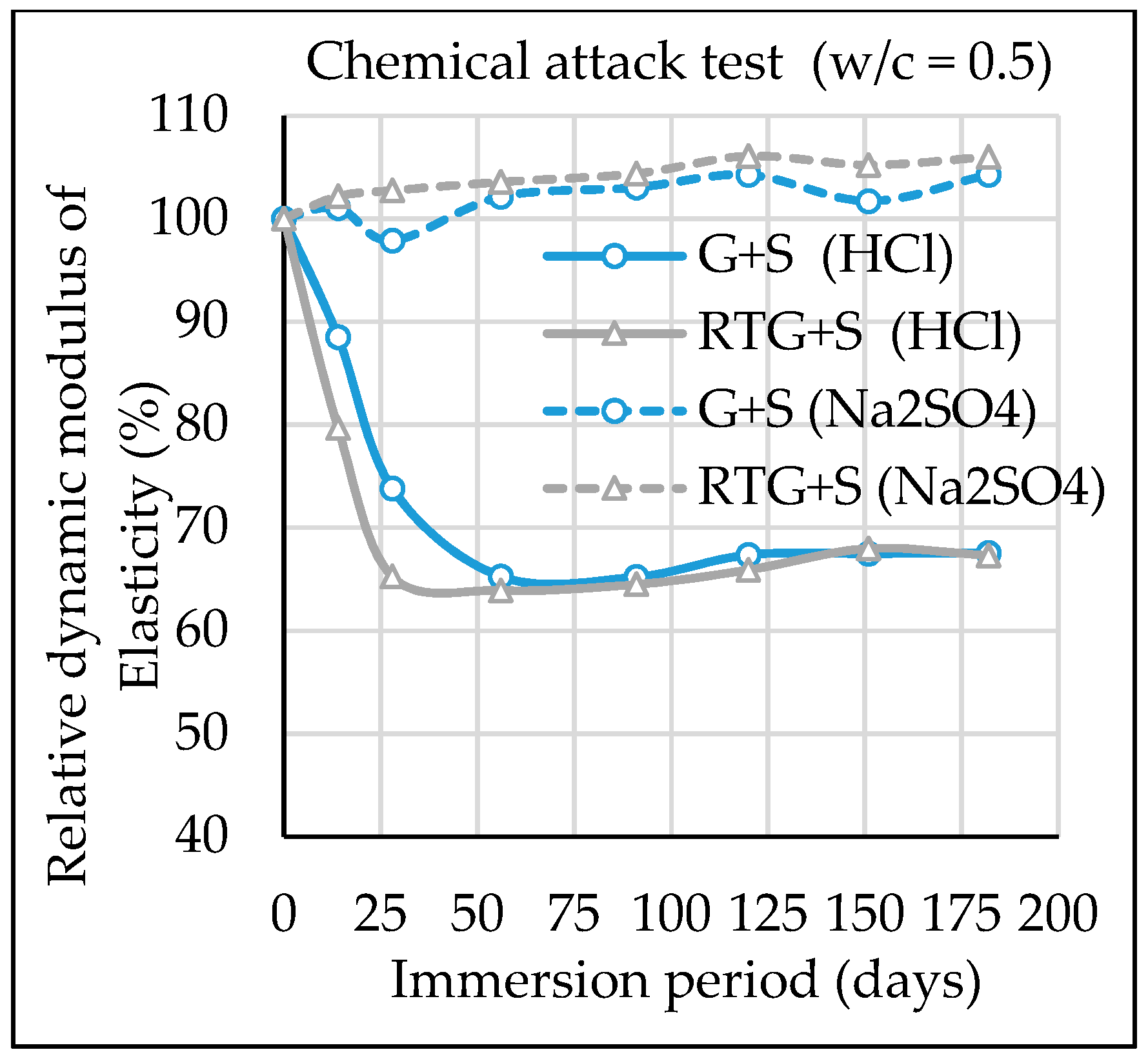 Recycling 04 00029 g018