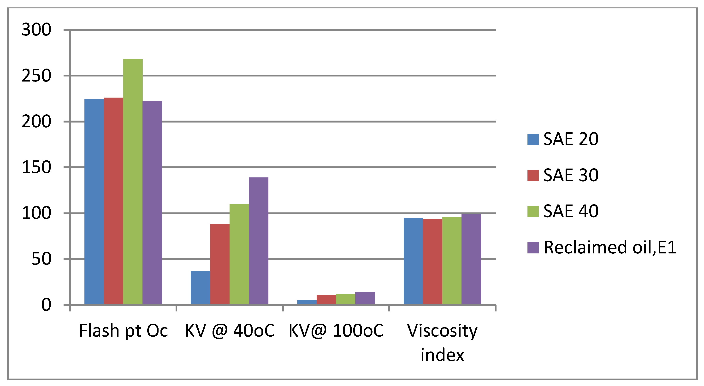 Recycling 04 00031 g003