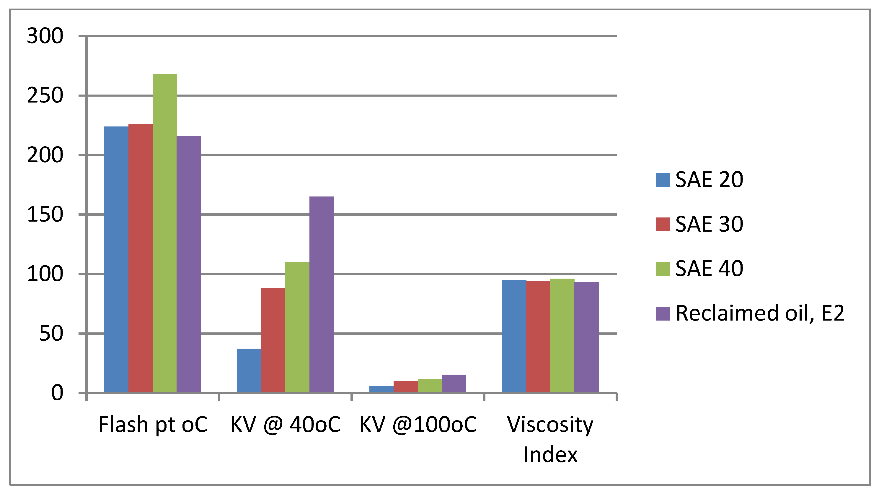 Recycling 04 00031 g004