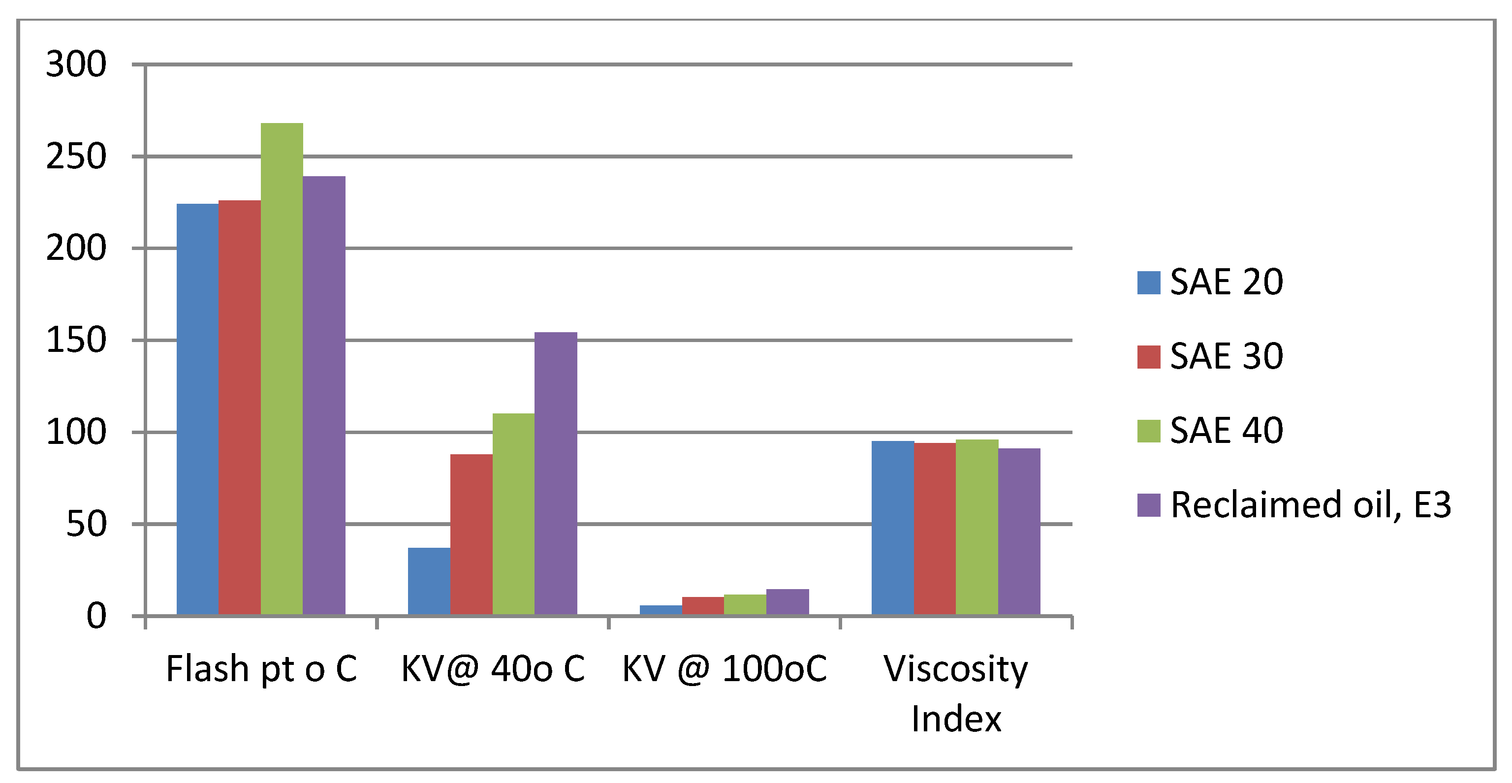 Recycling 04 00031 g005