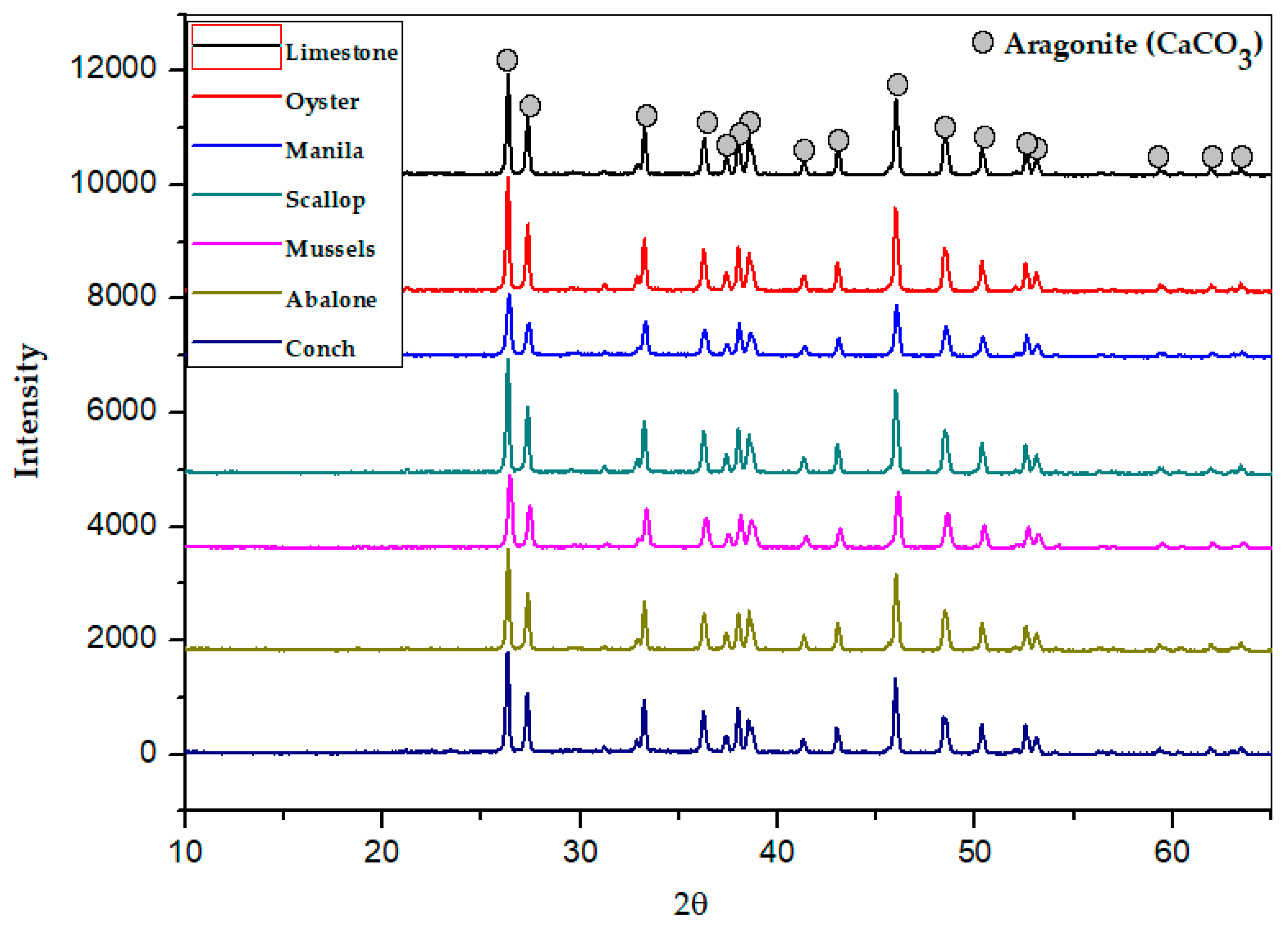 Recycling 04 00035 g007
