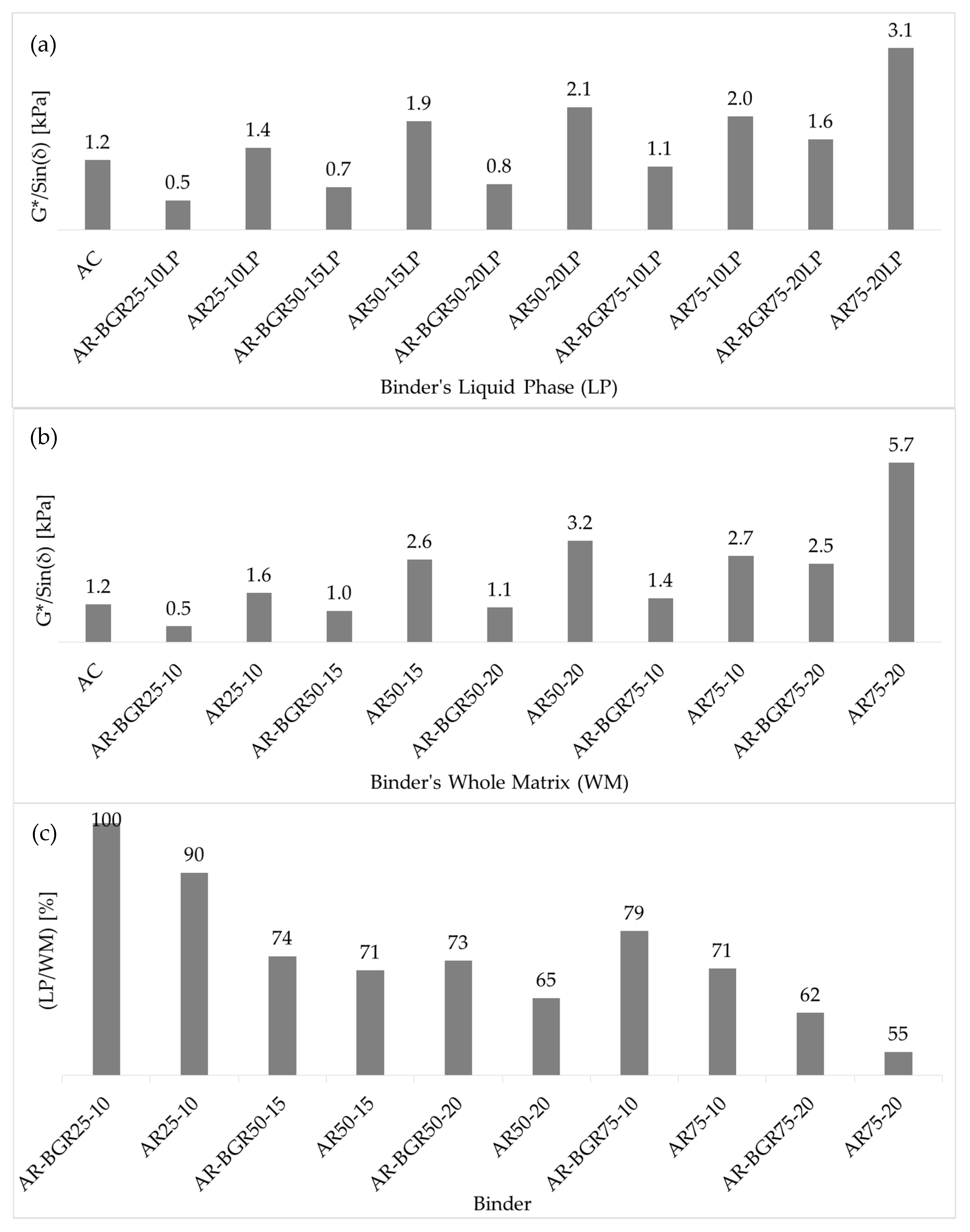 Recycling 04 00038 g002