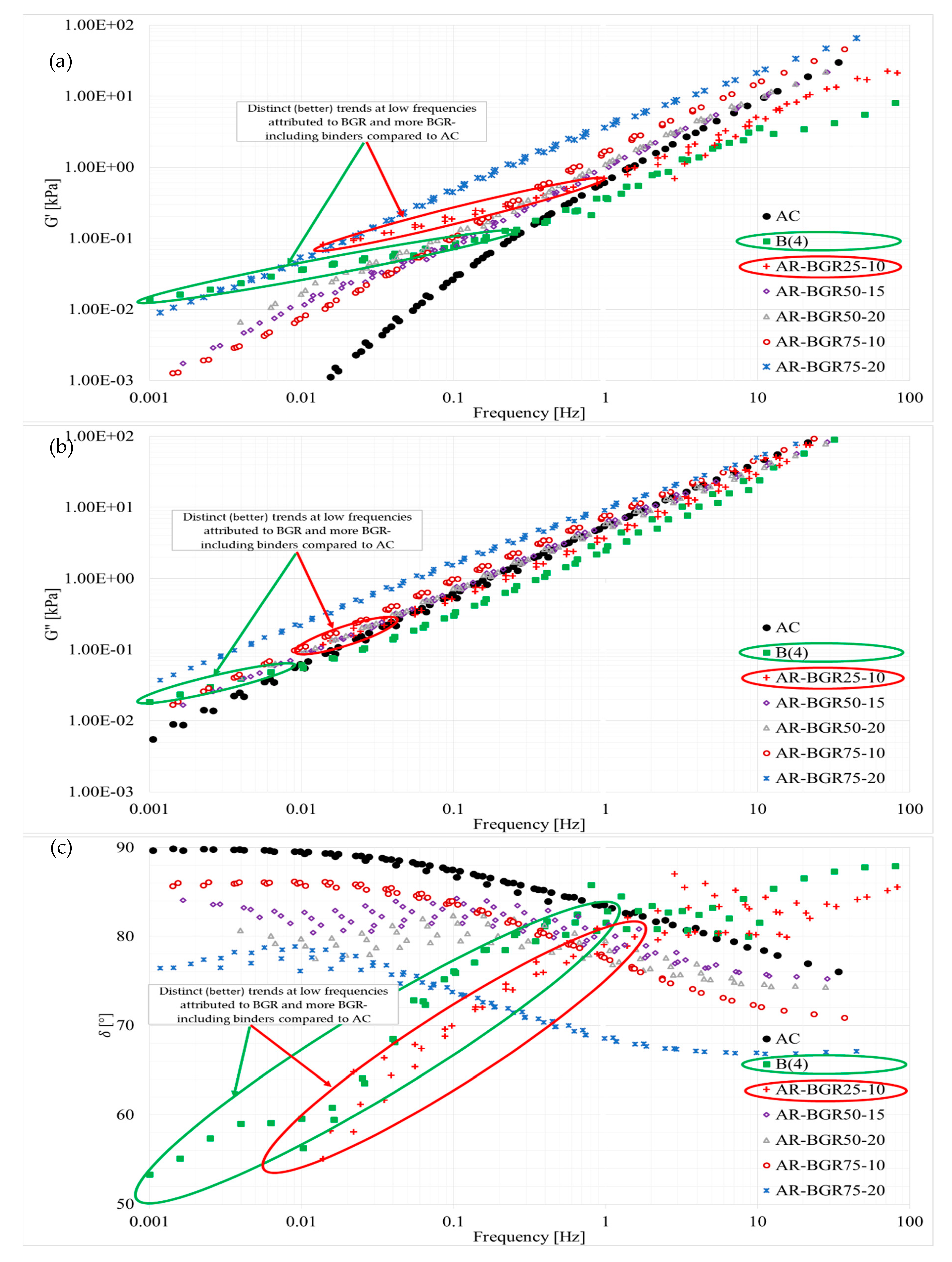 Recycling 04 00038 g003