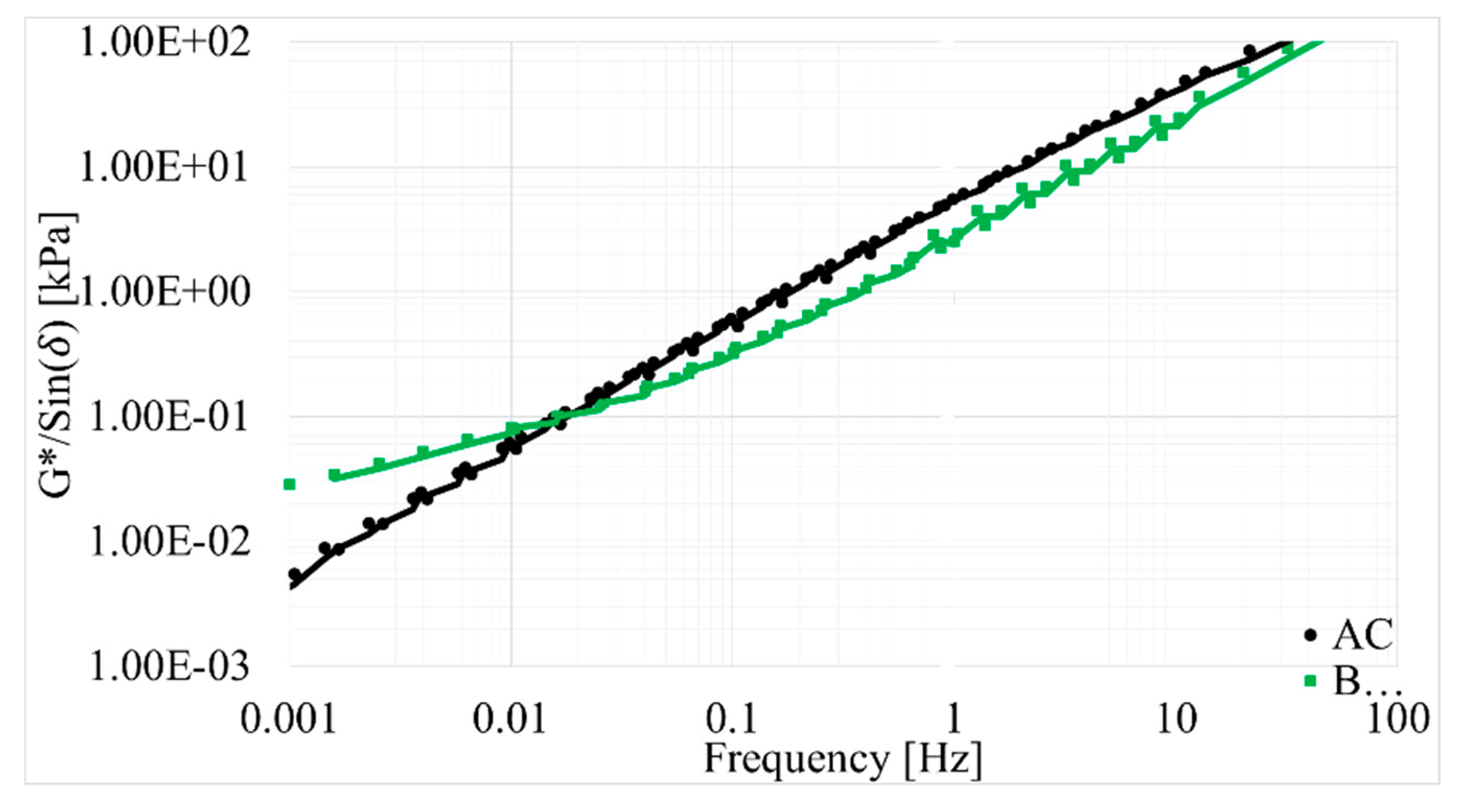 Recycling 04 00038 g004