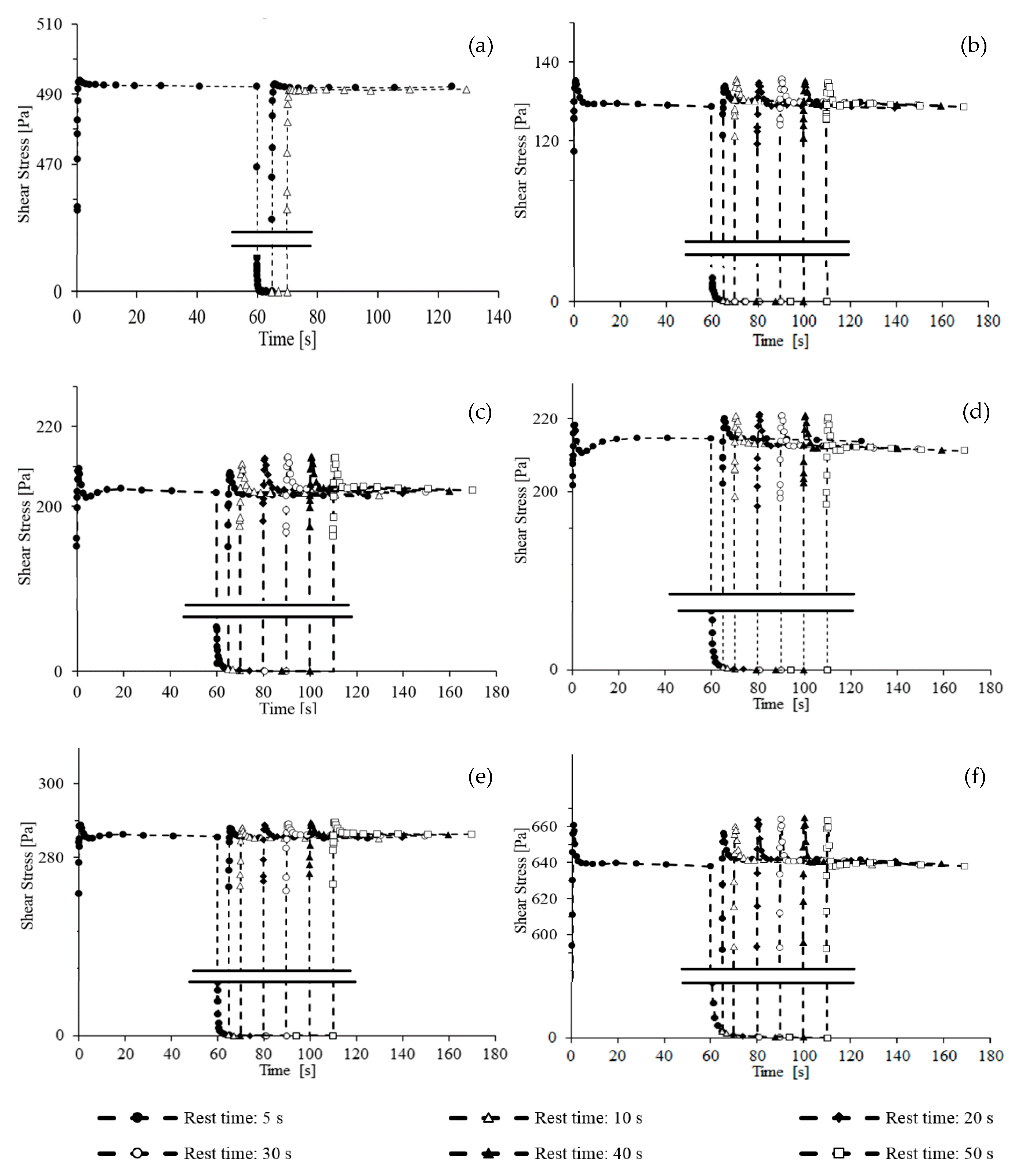 Recycling 04 00038 g005