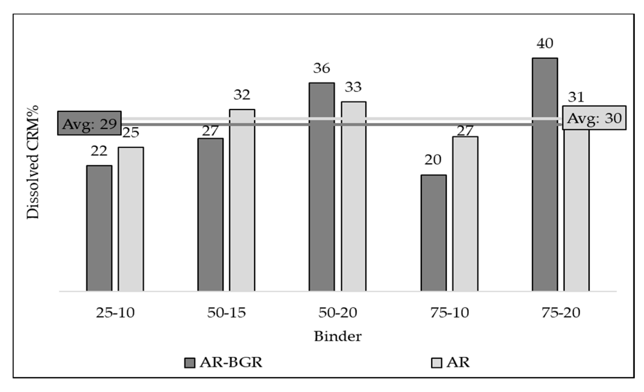 Recycling 04 00038 g006