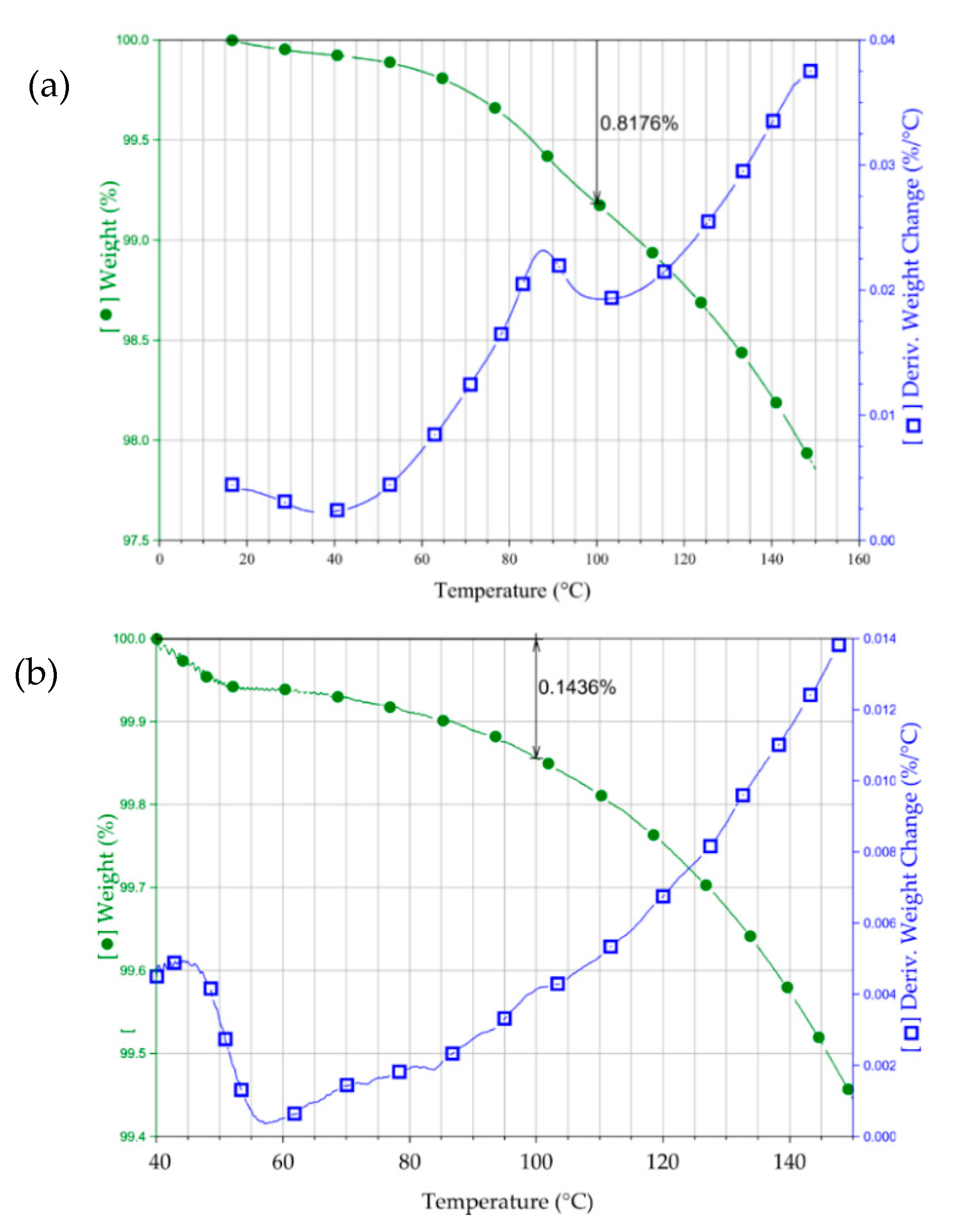 Recycling 04 00038 g008