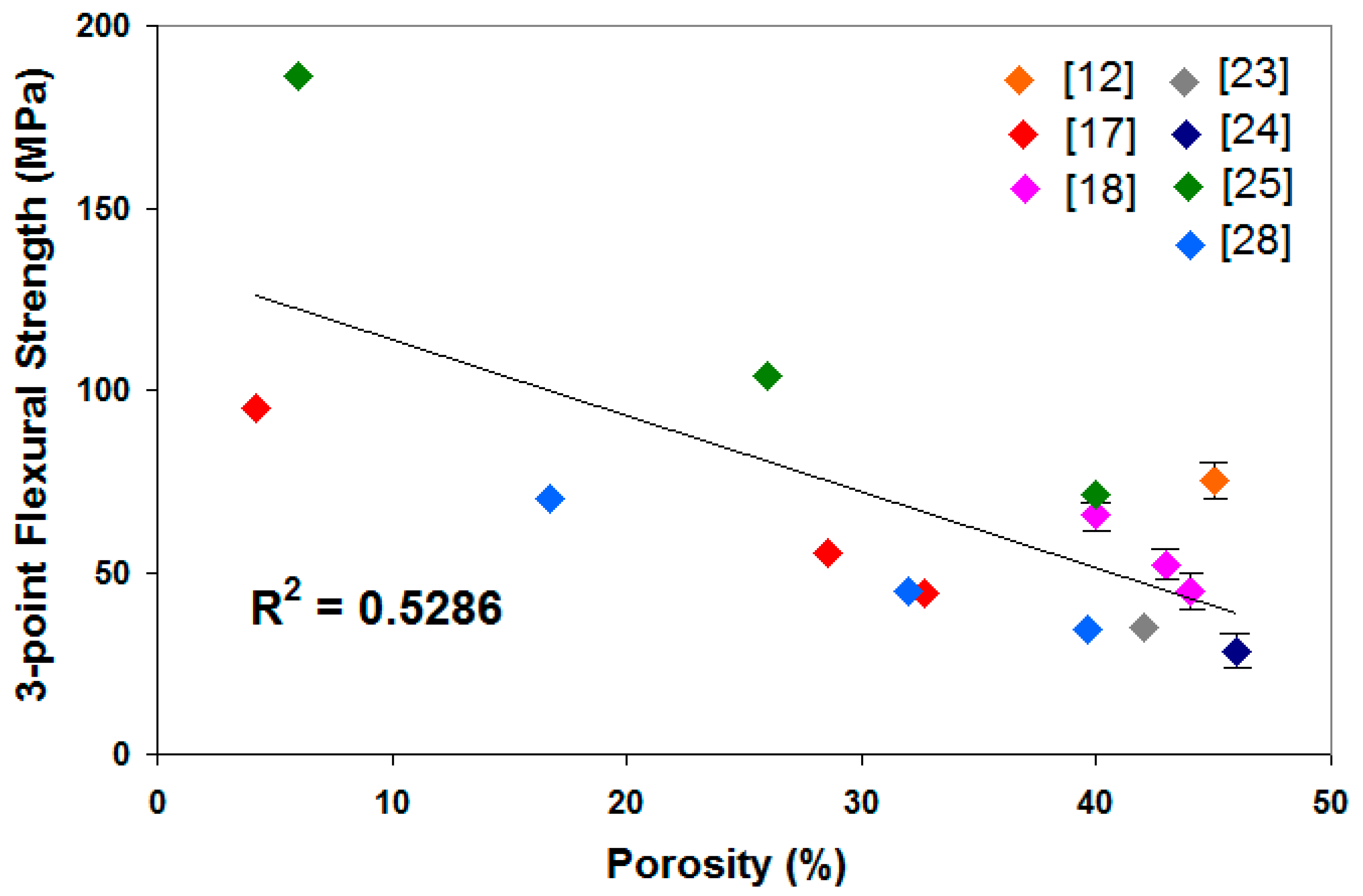 Recycling 04 00039 g002