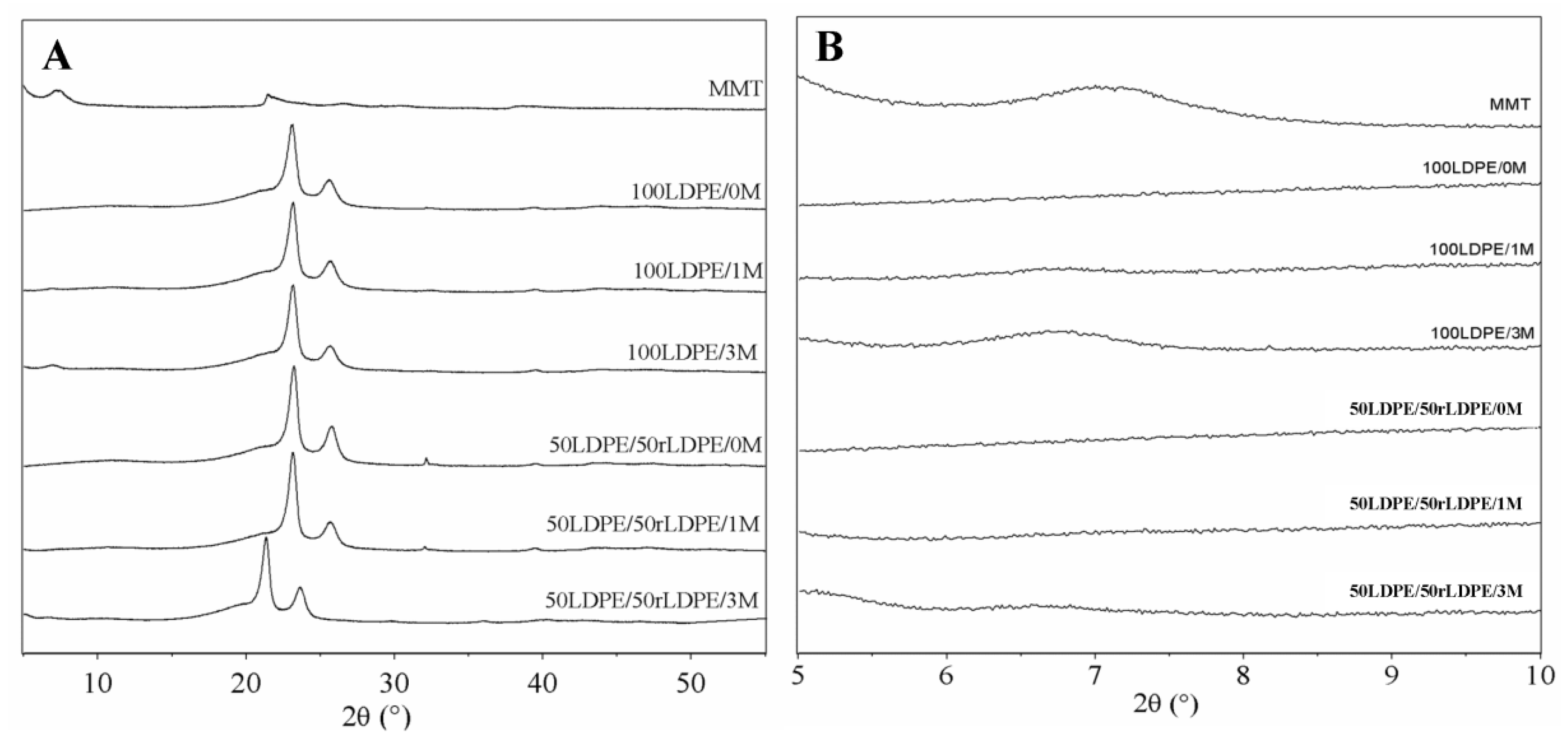 Recycling 04 00045 g002