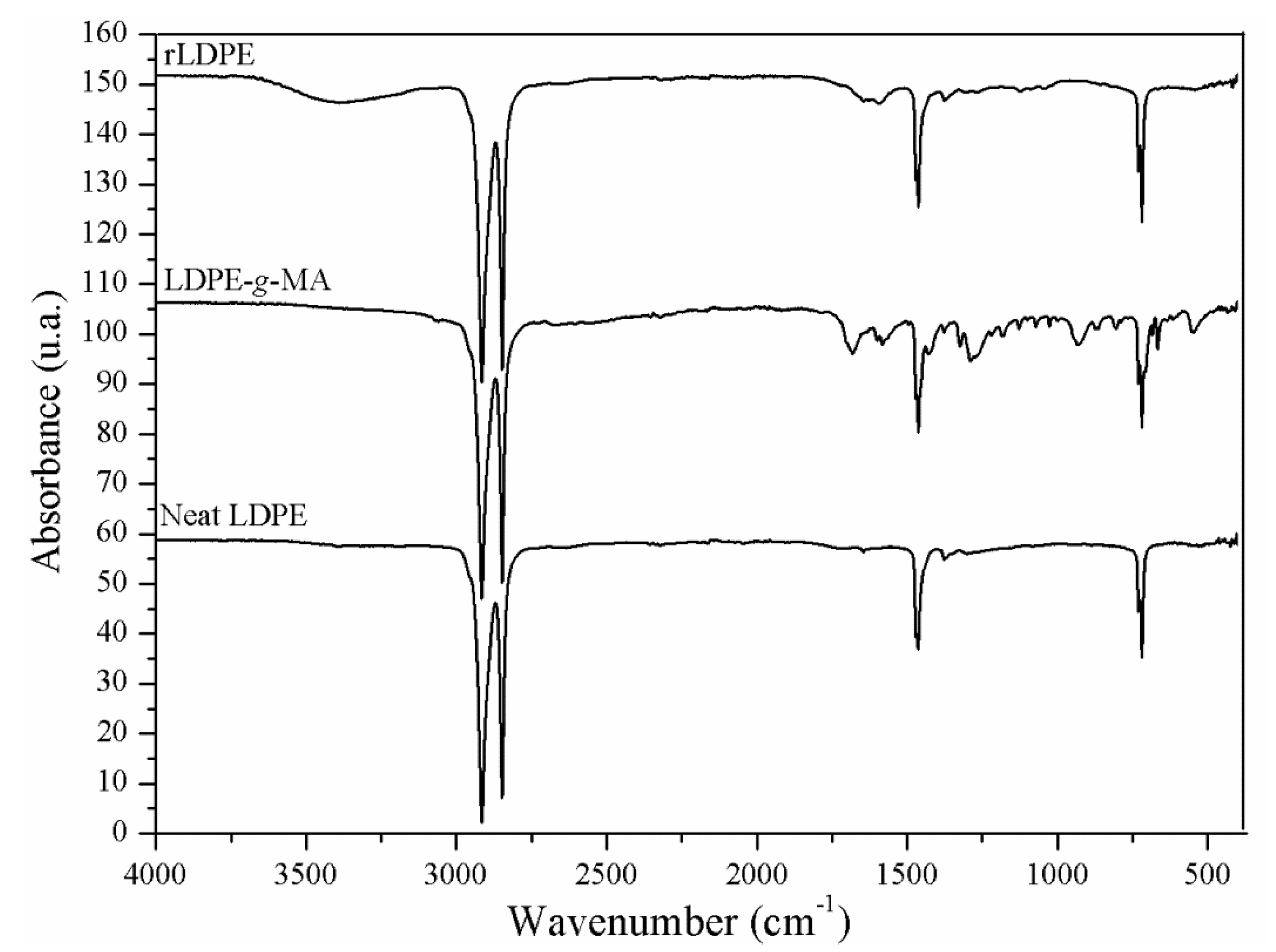 Recycling 04 00045 g003