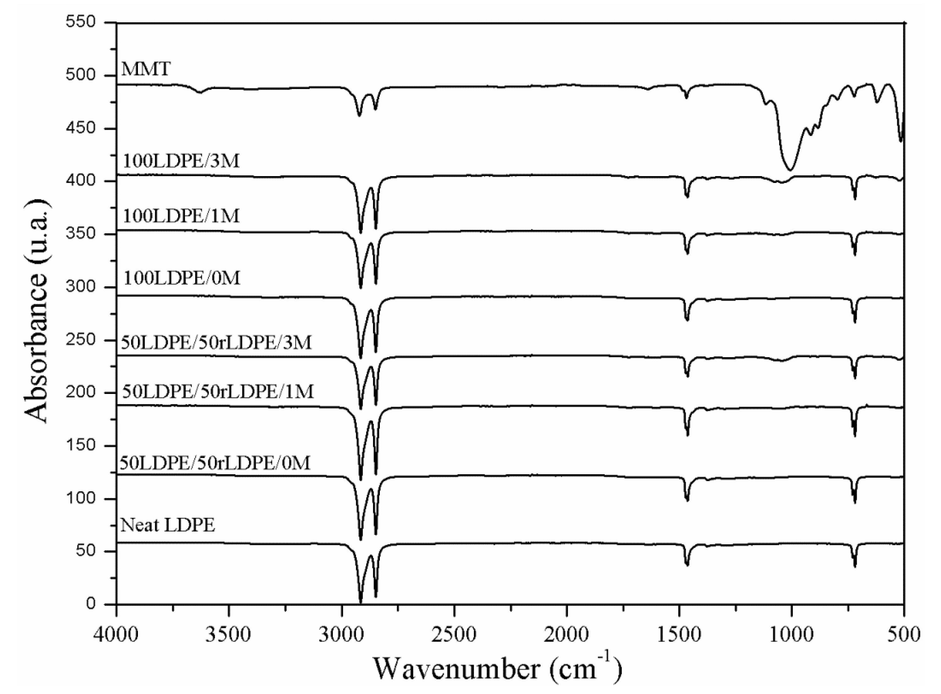 Recycling 04 00045 g004