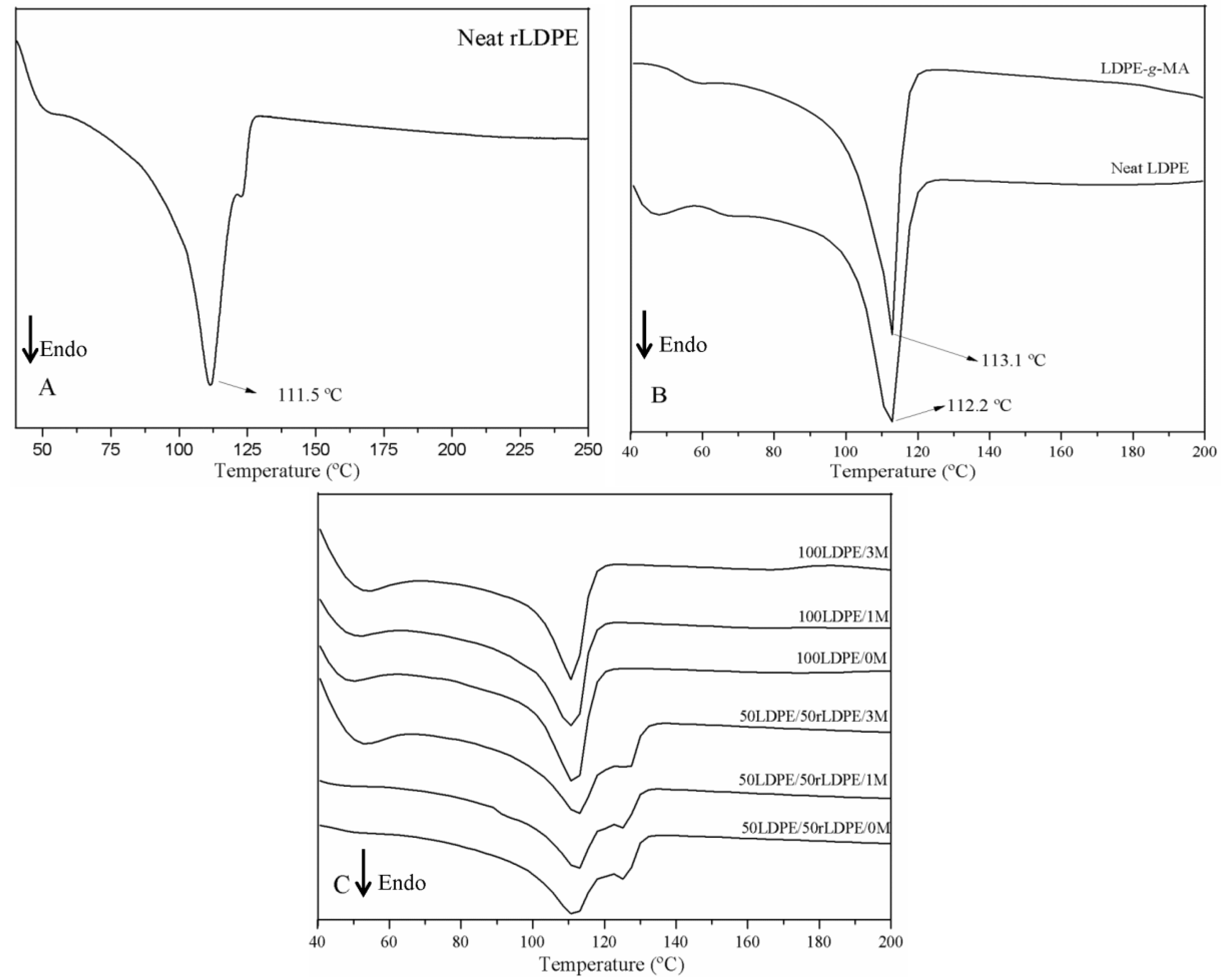Recycling 04 00045 g005