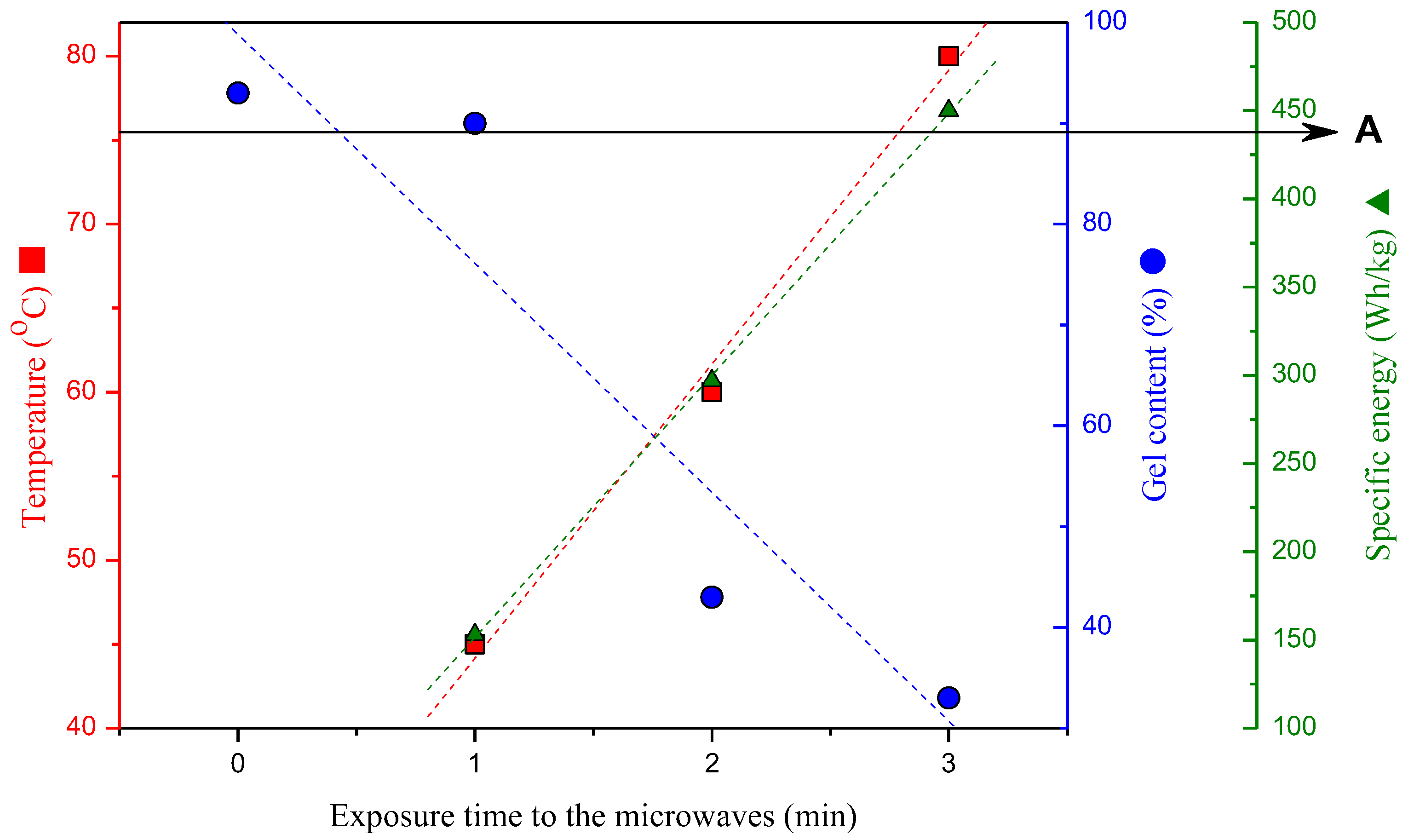 Recycling 05 00003 g001