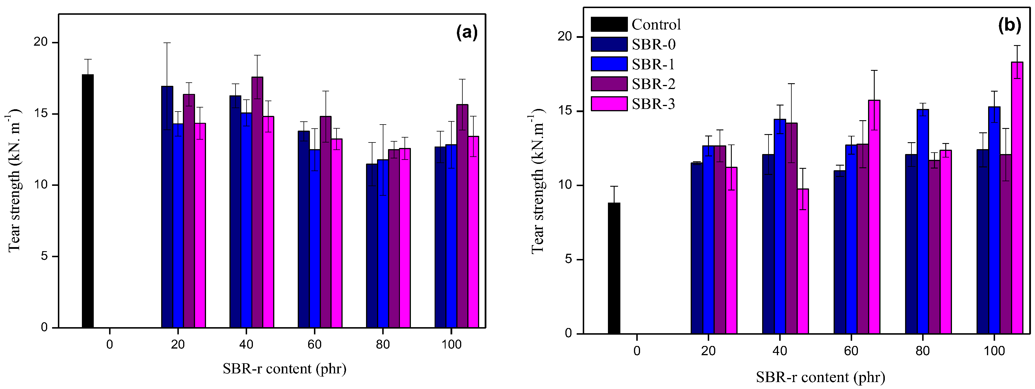 Recycling 05 00003 g003