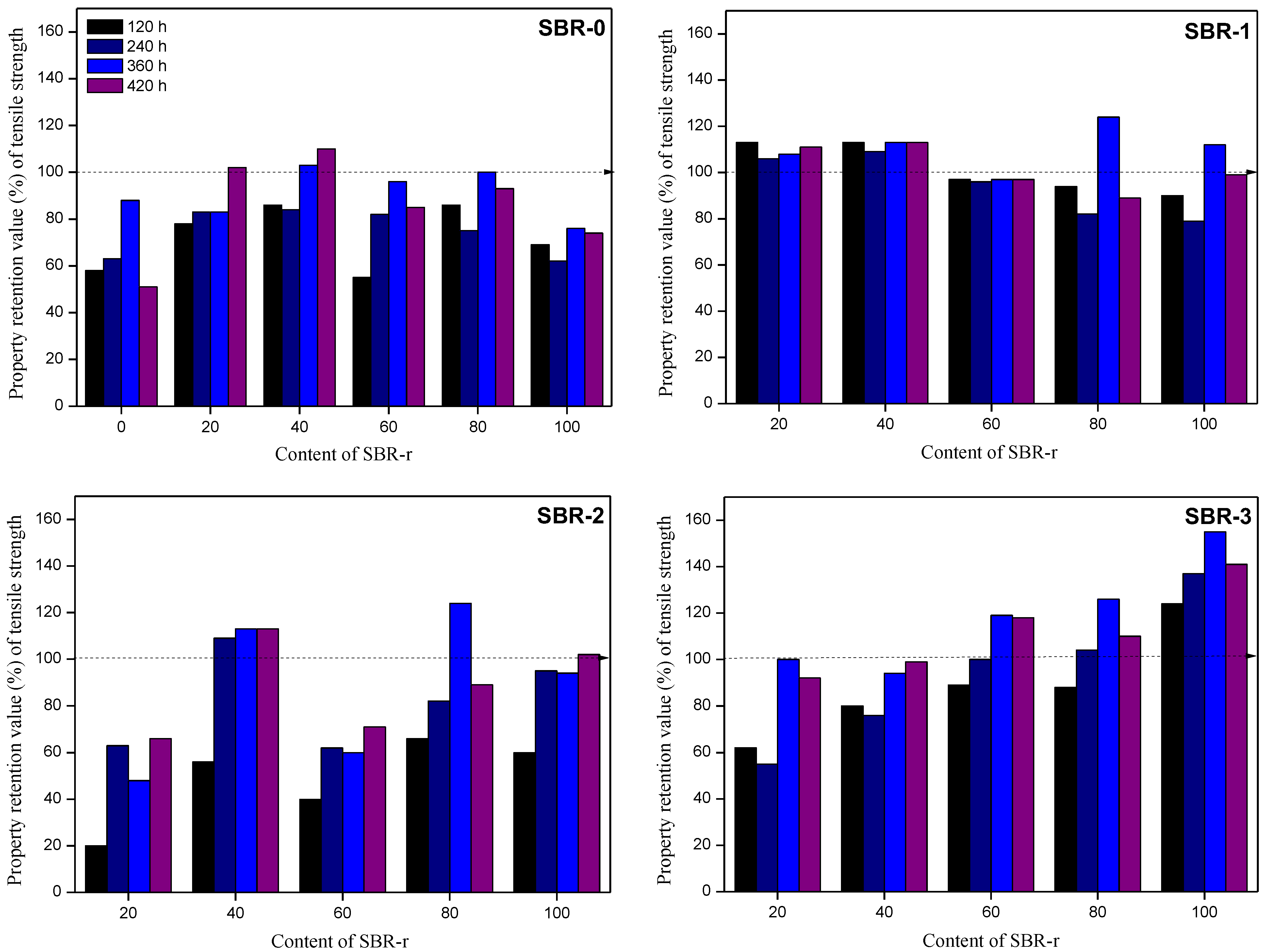 Recycling 05 00003 g005