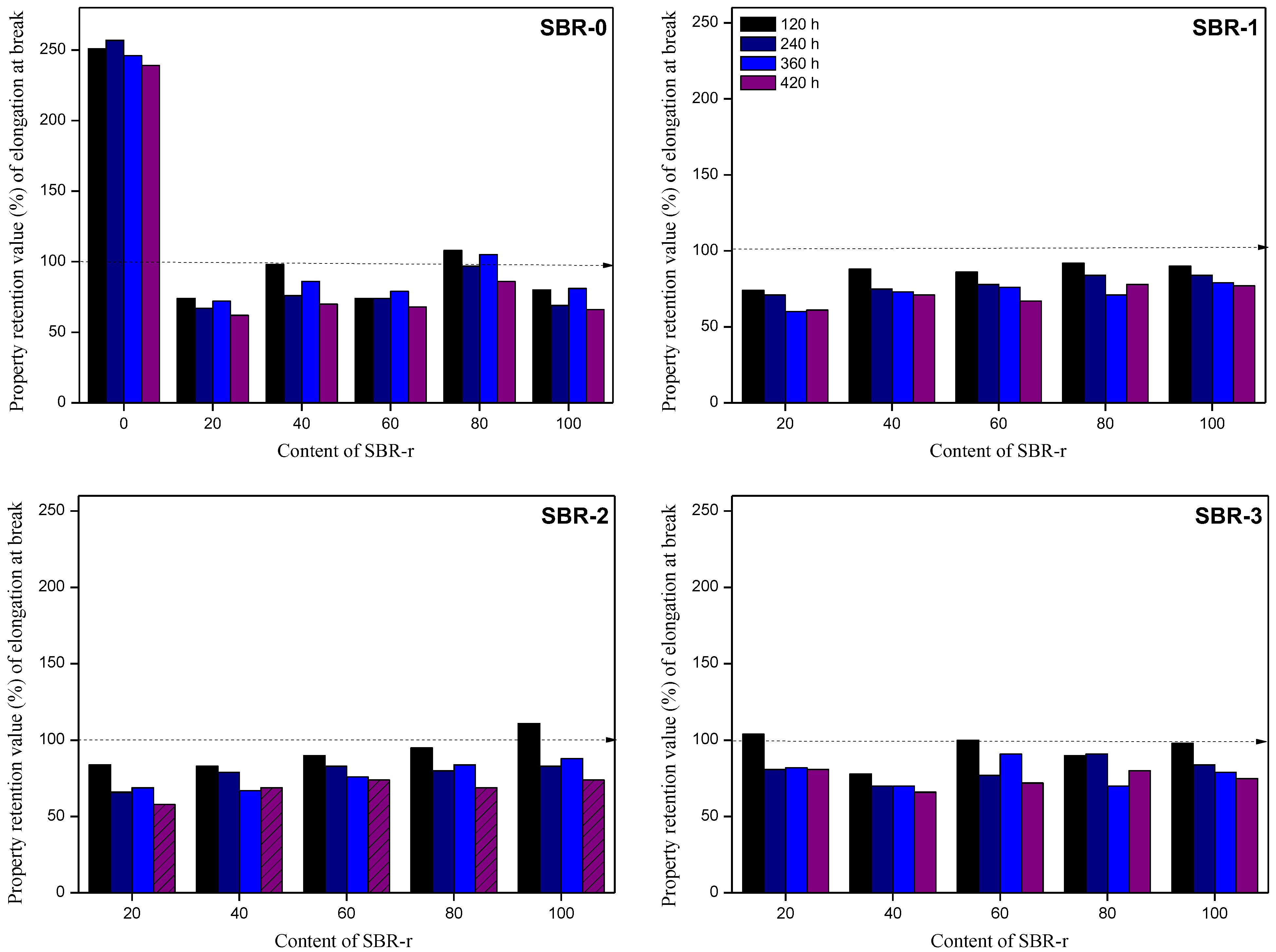 Recycling 05 00003 g006