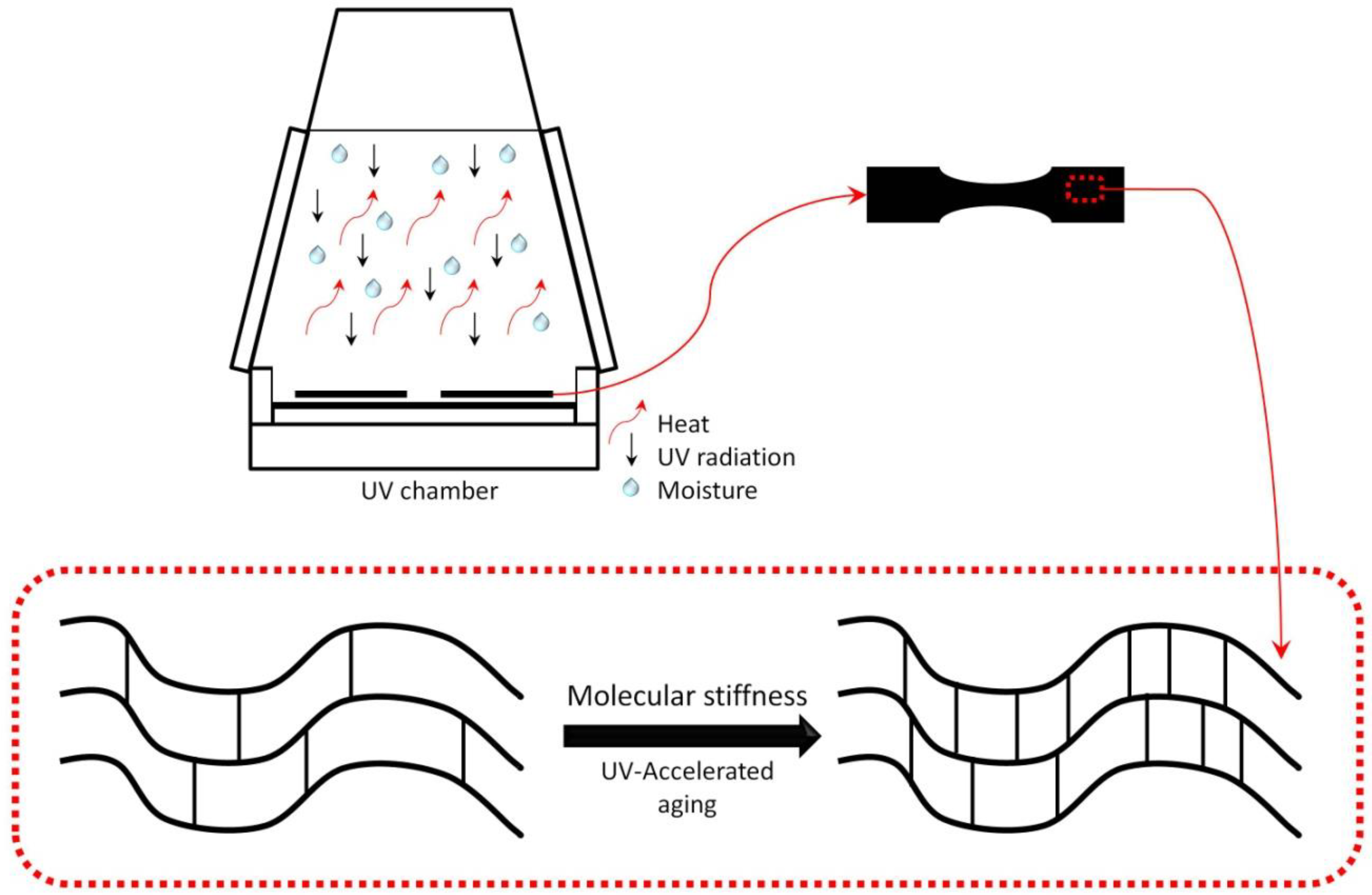 Recycling 05 00003 g007