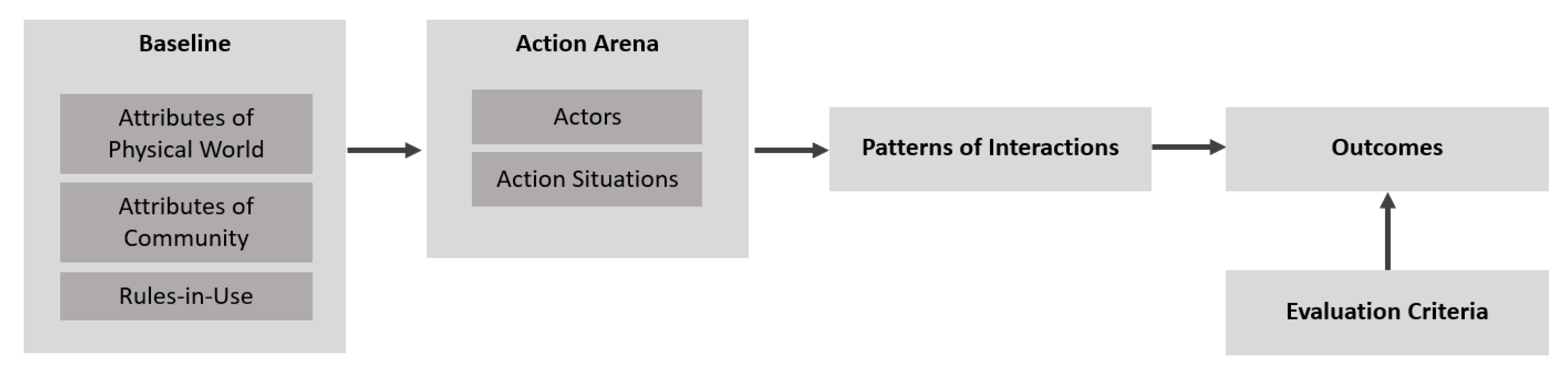 Recycling 05 00004 g001