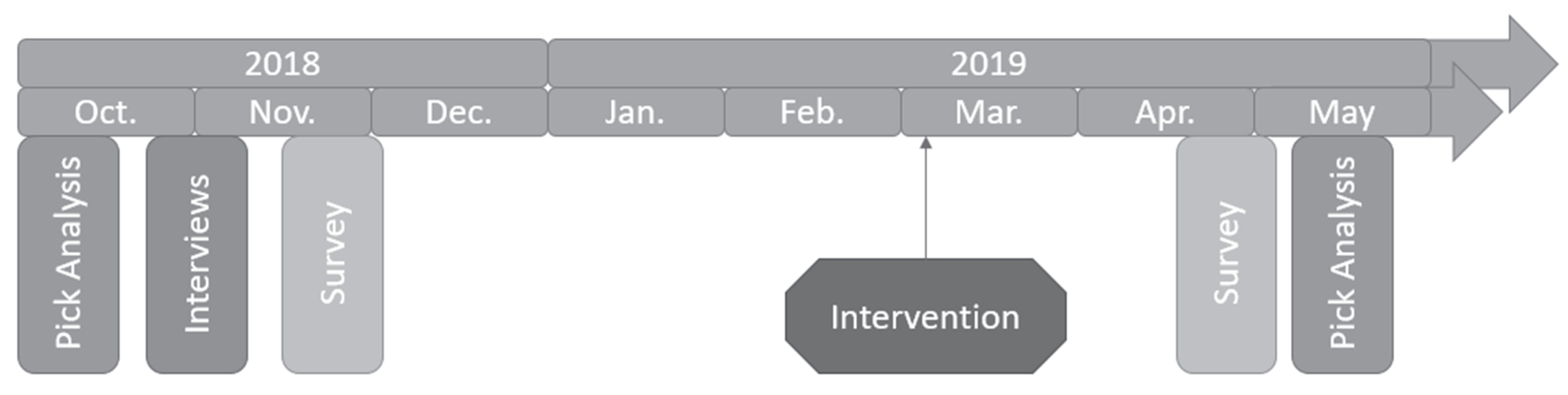 Recycling 05 00007 g002