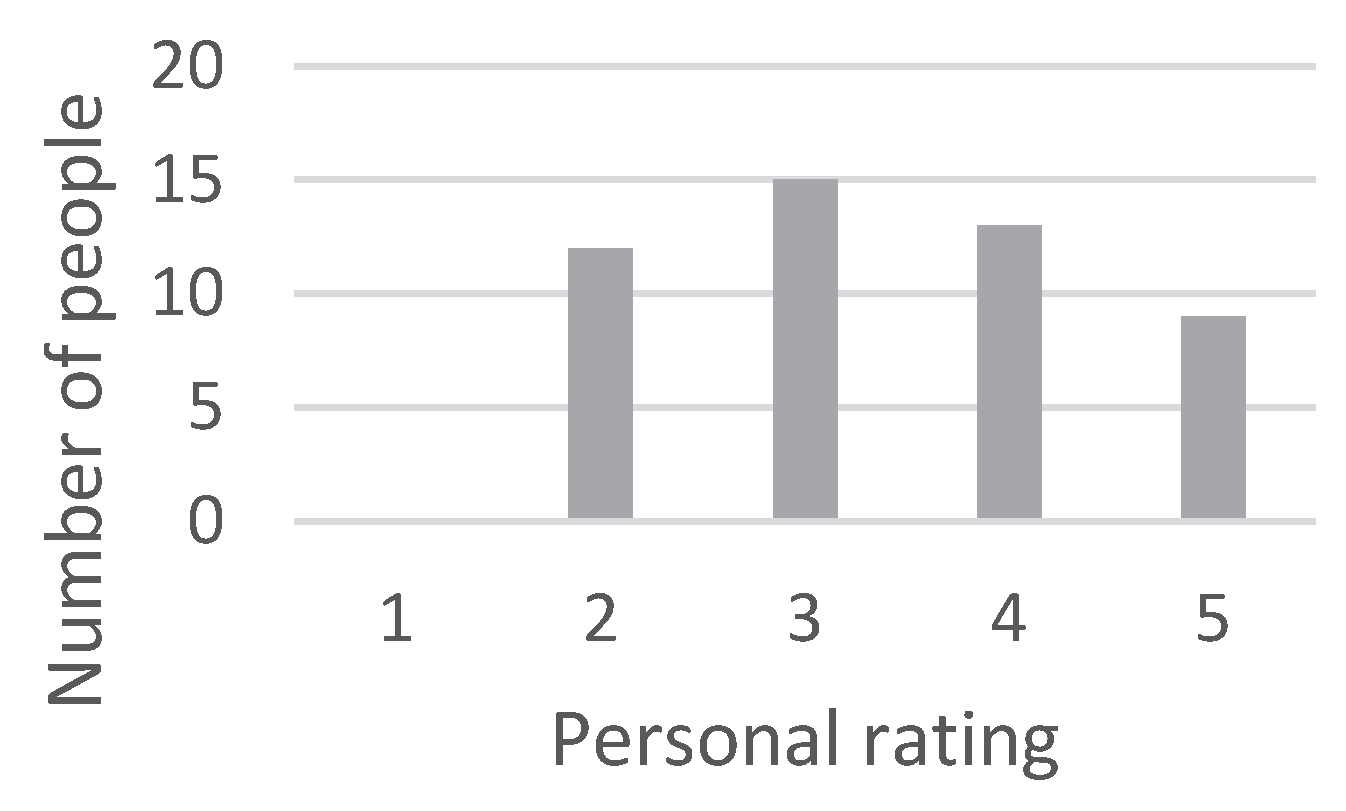 Recycling 05 00007 g0a10
