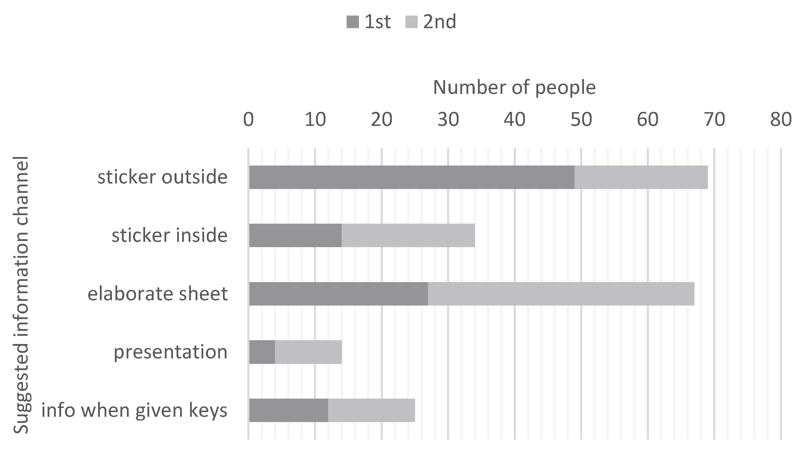 Recycling 05 00007 g0a12