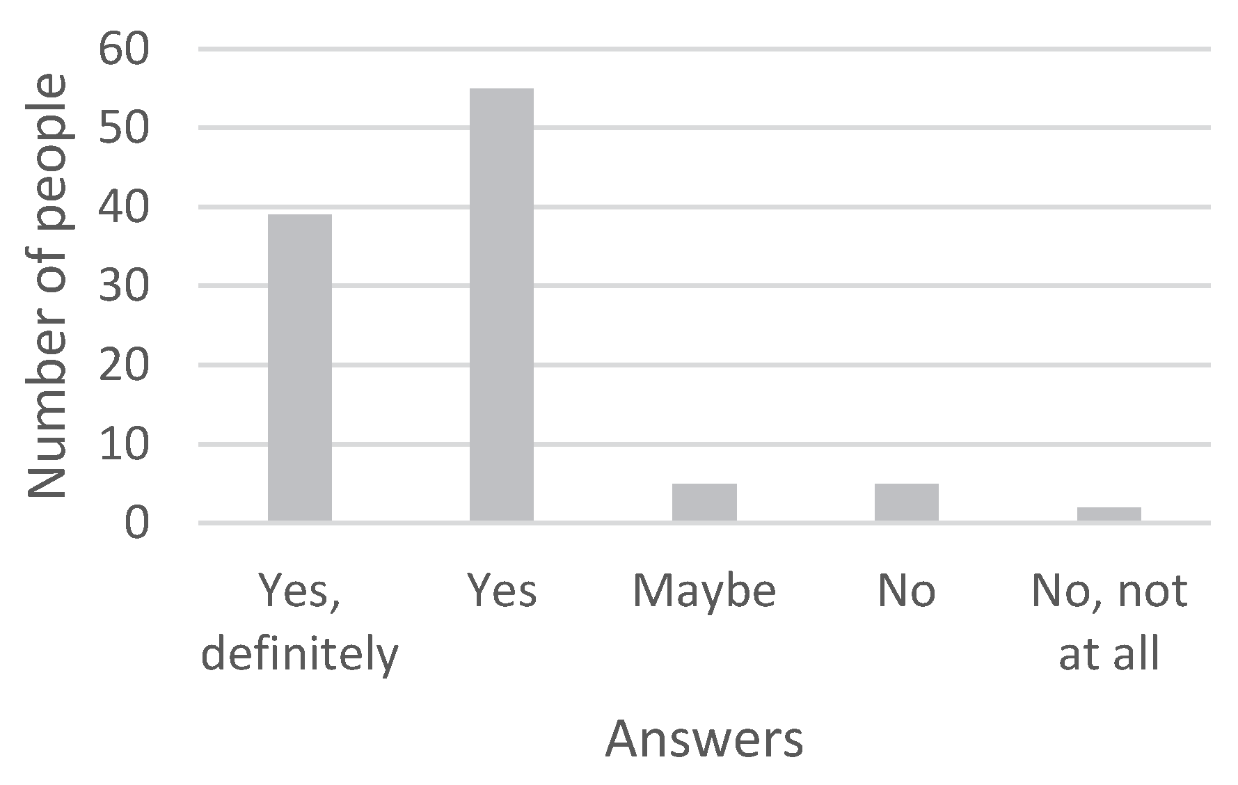 Recycling 05 00007 g0a13