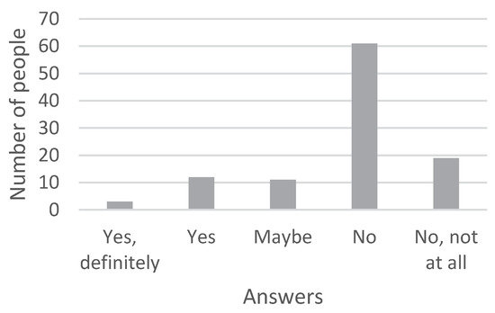 Recycling 05 00007 g0a14