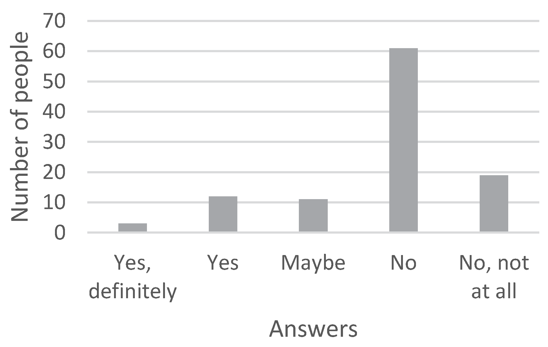 Recycling 05 00007 g0a14