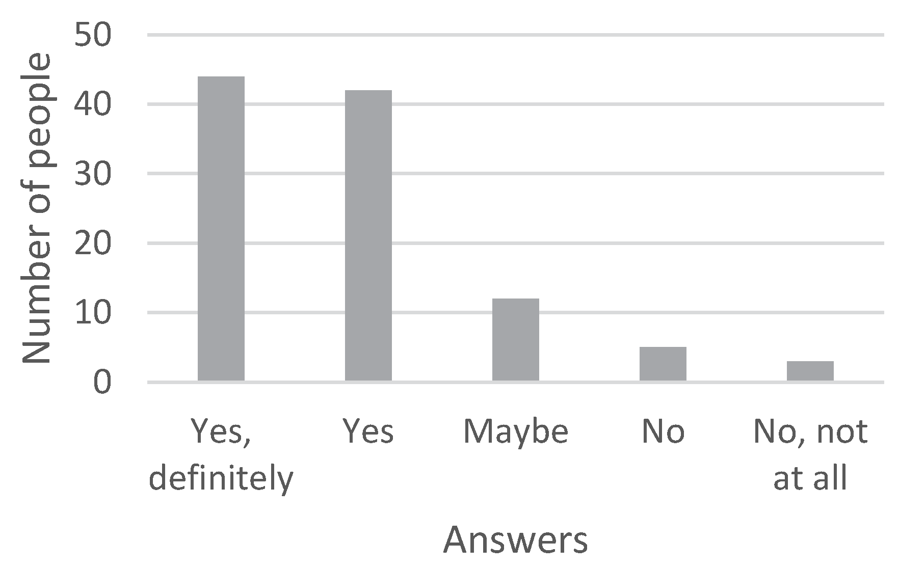 Recycling 05 00007 g0a15