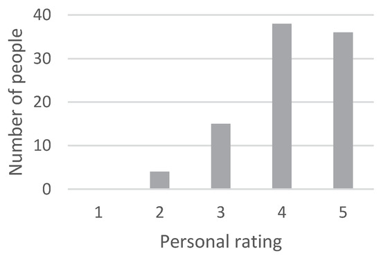 Recycling 05 00007 g0a18