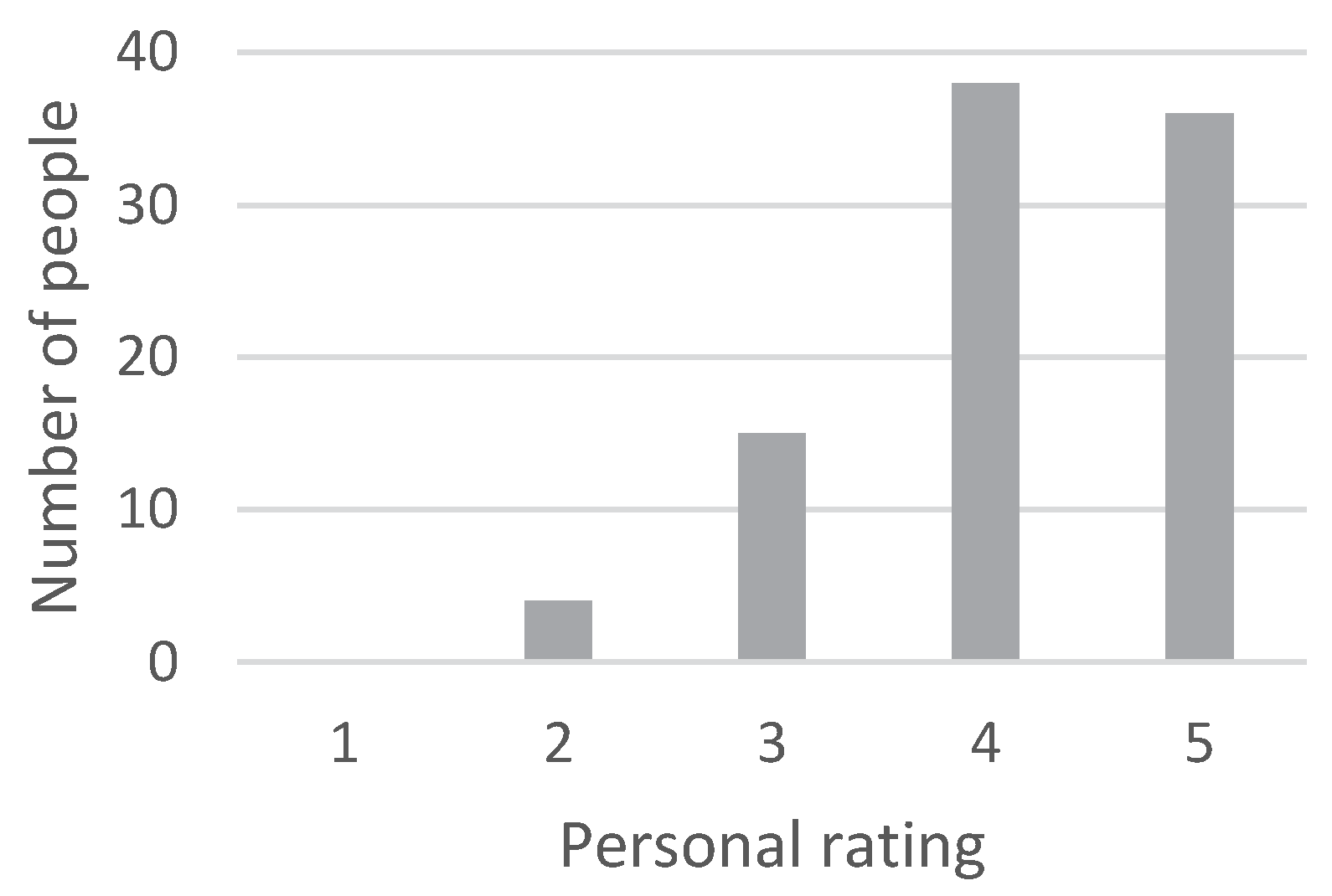 Recycling 05 00007 g0a18