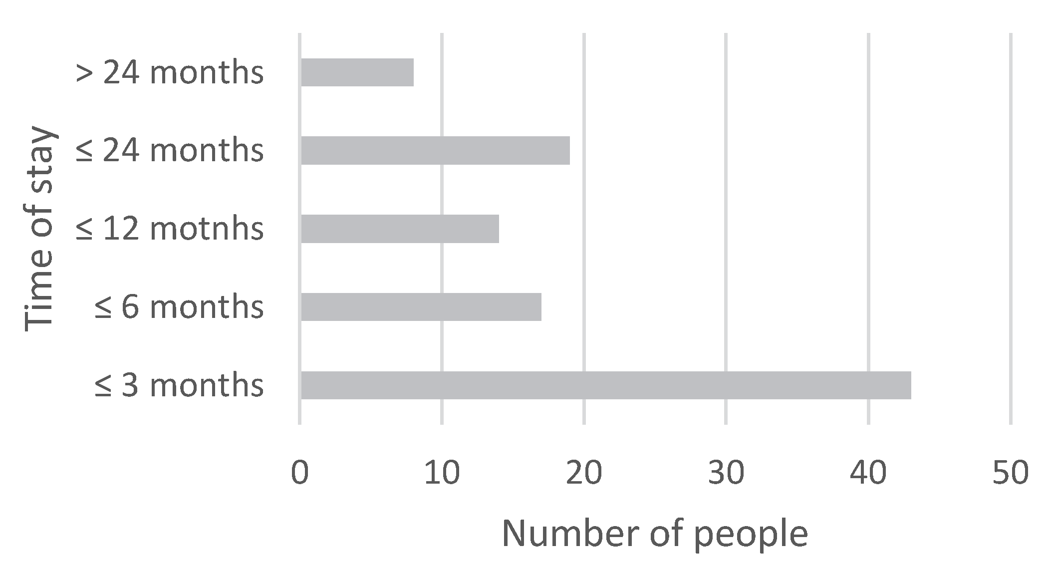 Recycling 05 00007 g0a2