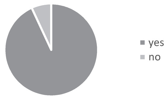 Recycling 05 00007 g0a22