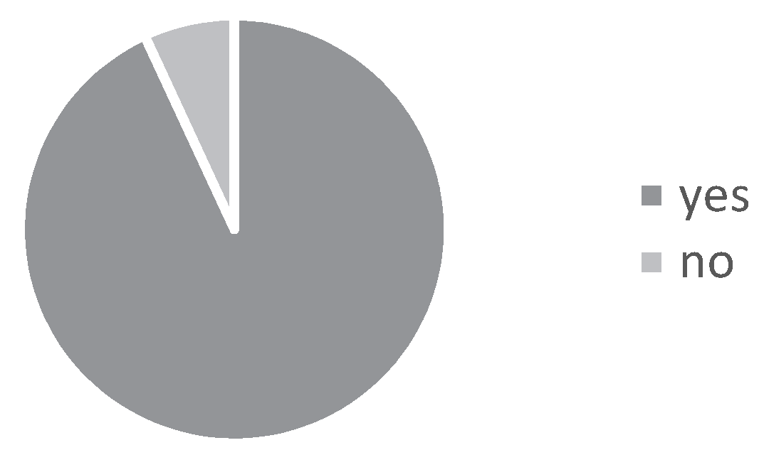 Recycling 05 00007 g0a22