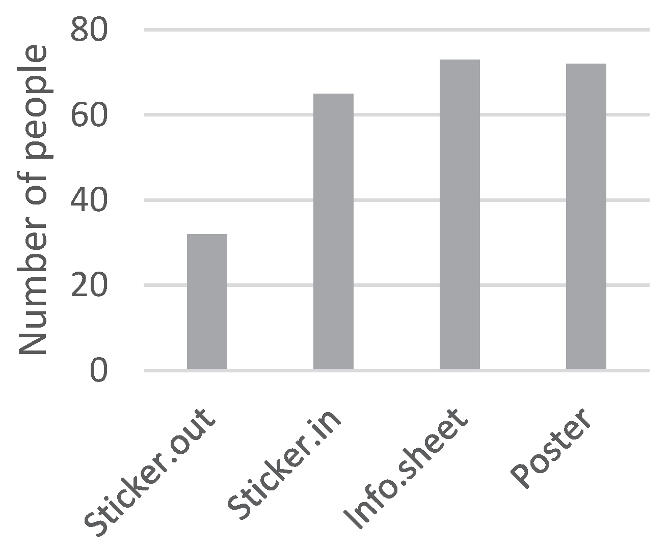 Recycling 05 00007 g0a23