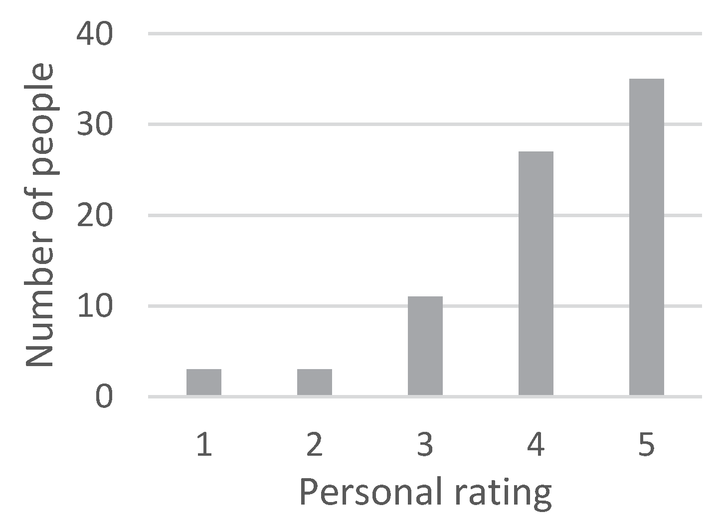 Recycling 05 00007 g0a24