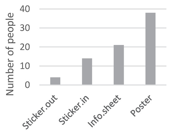 Recycling 05 00007 g0a25