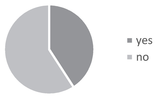 Recycling 05 00007 g0a26