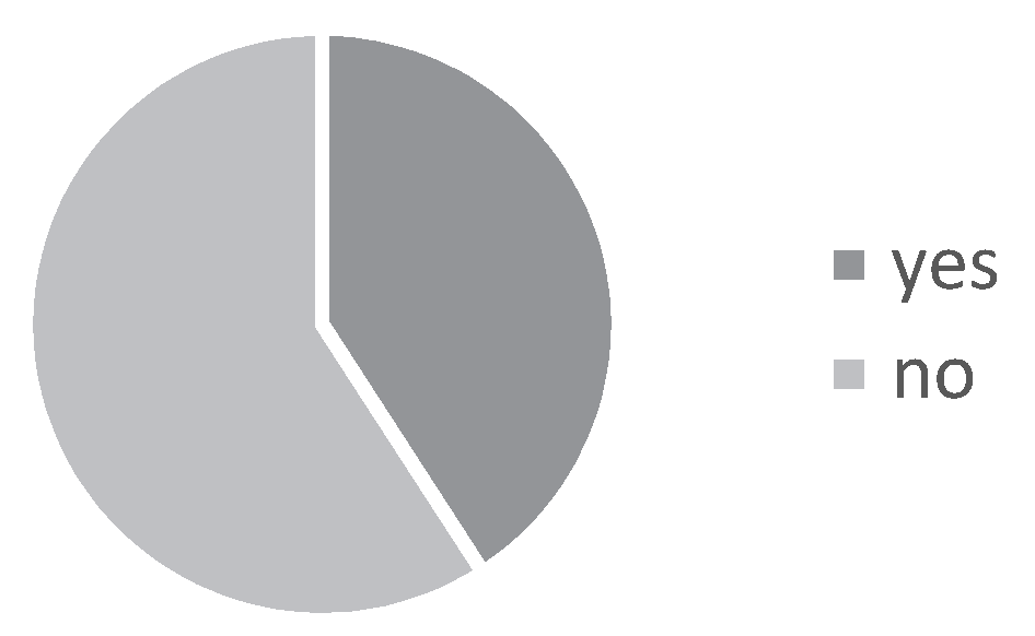 Recycling 05 00007 g0a26
