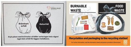 Recycling 05 00007 g0a27