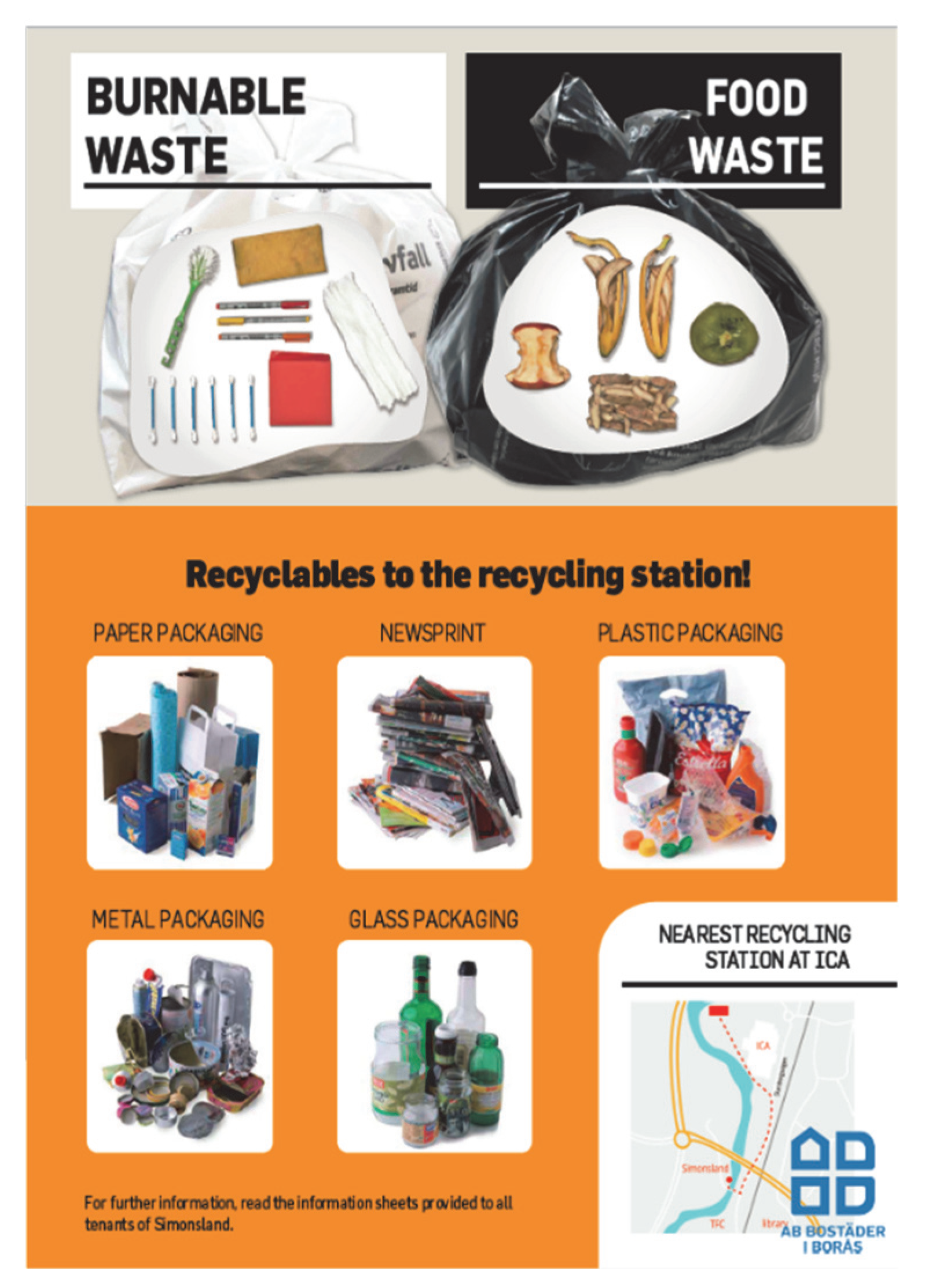 Recycling 05 00007 g0a28