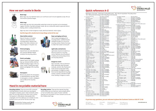 Recycling 05 00007 g0a29