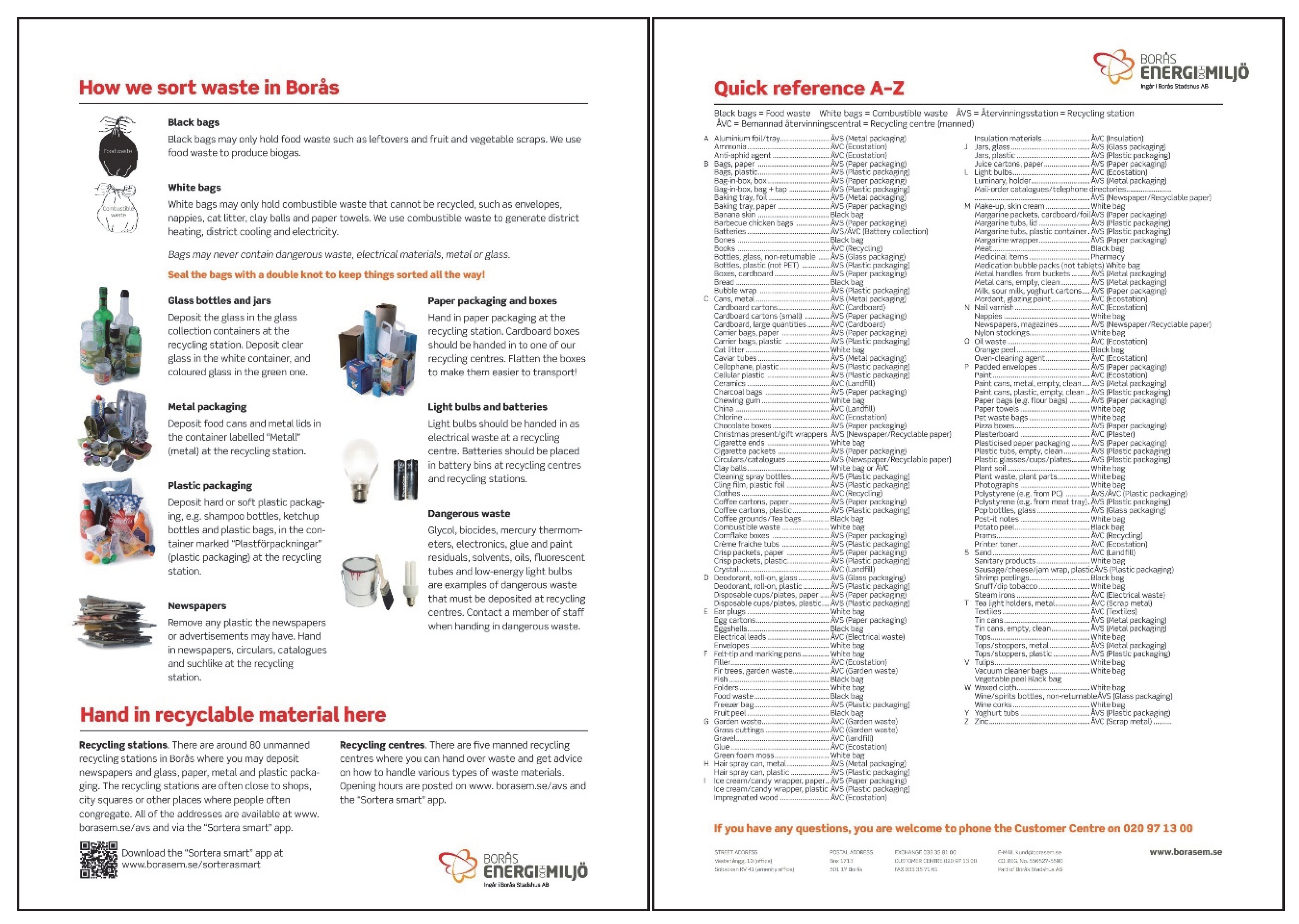 Recycling 05 00007 g0a29