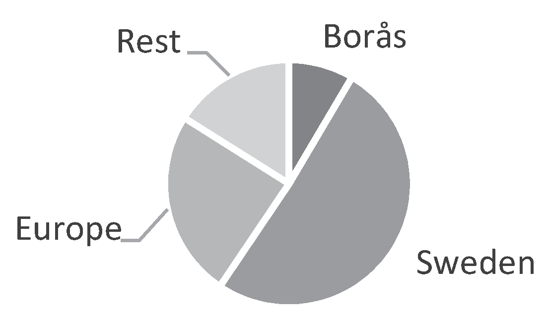 Recycling 05 00007 g0a3