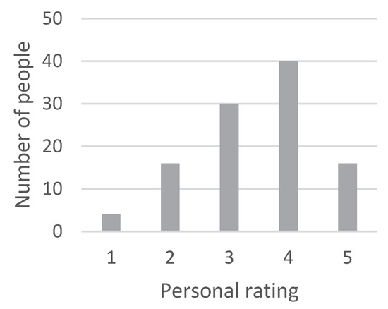 Recycling 05 00007 g0a5