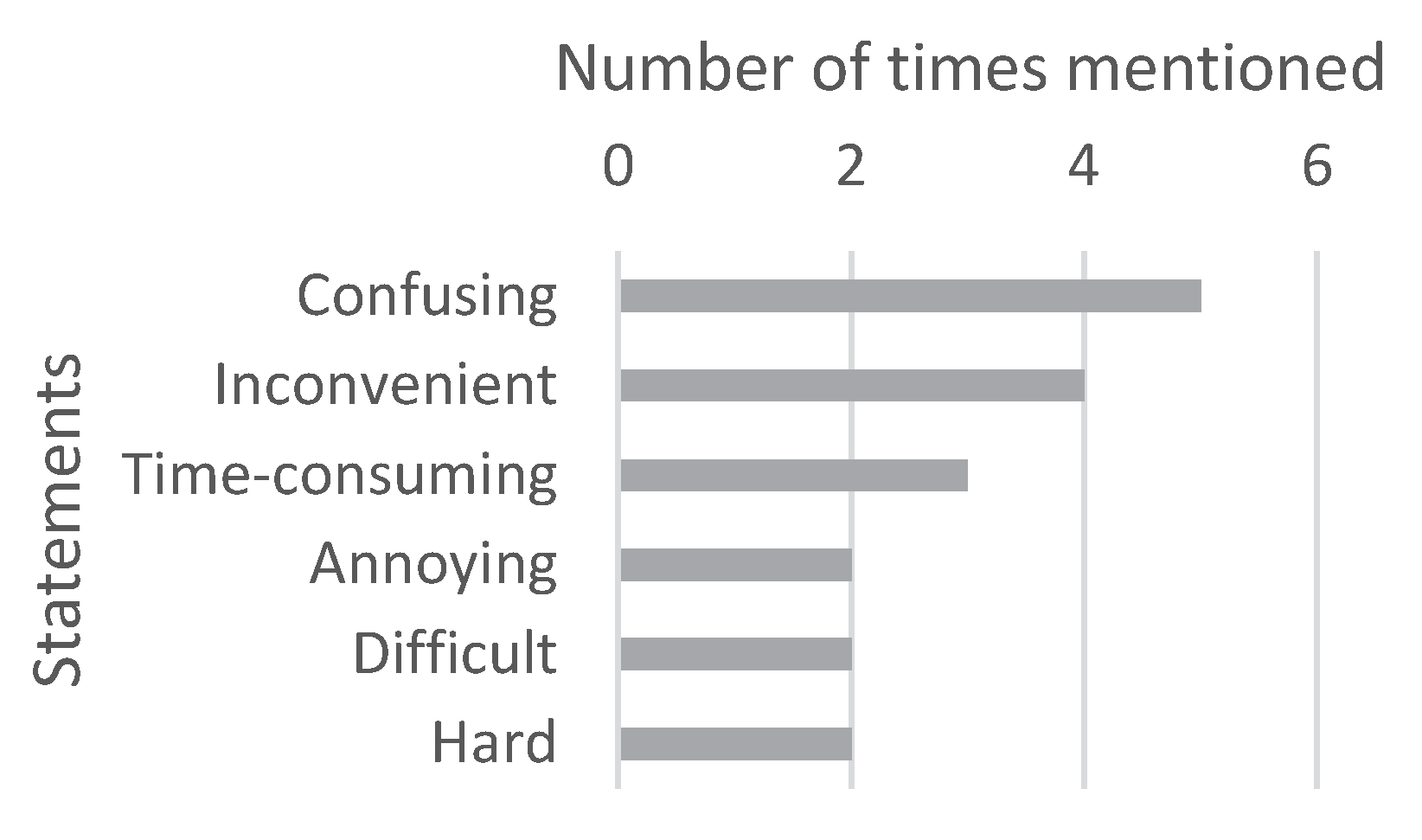 Recycling 05 00007 g0a7