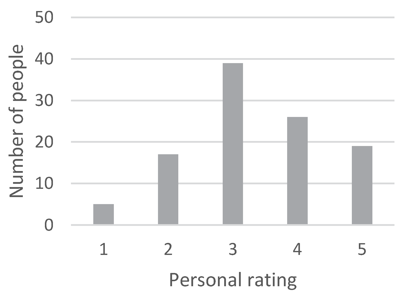 Recycling 05 00007 g0a8